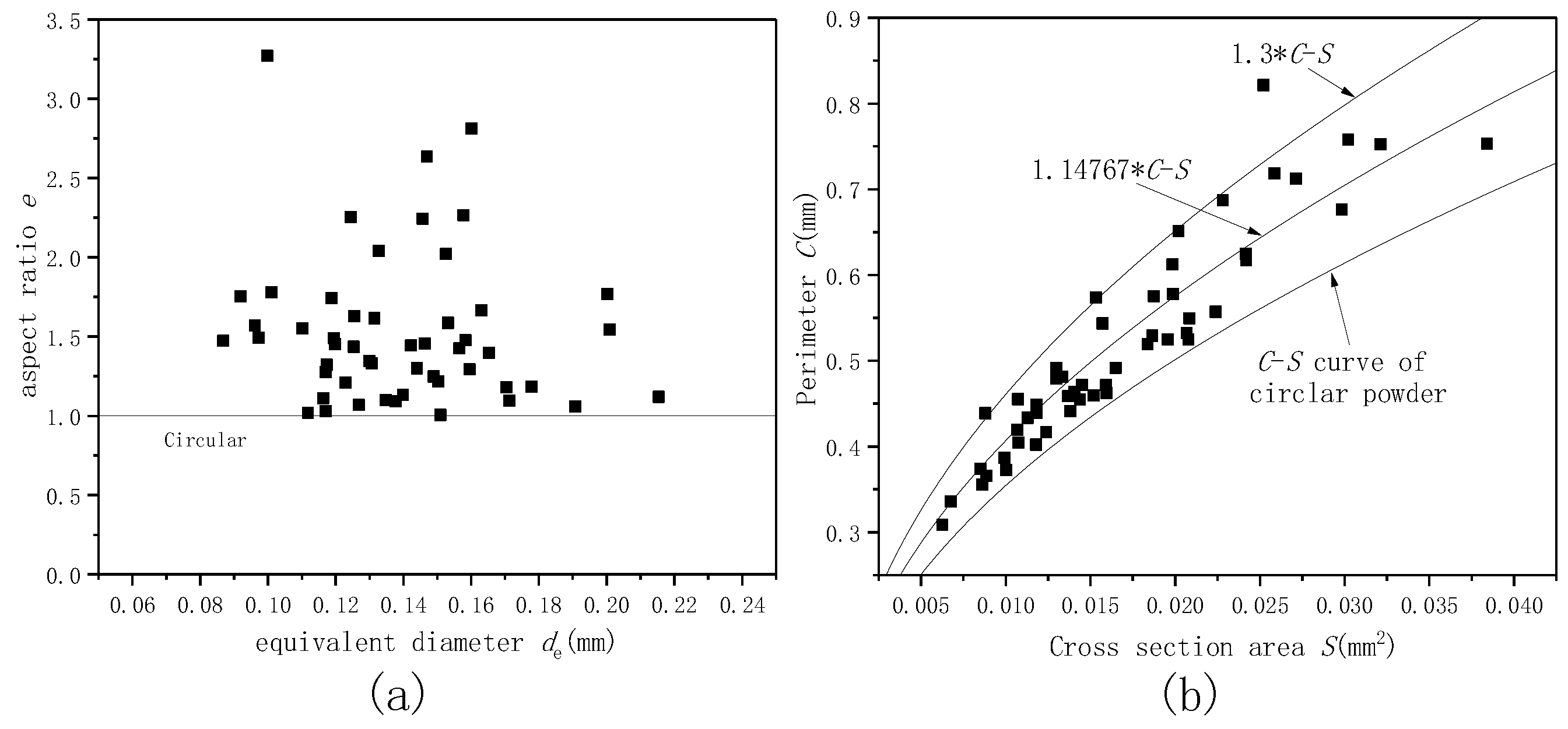 Energies 13 05036 g006