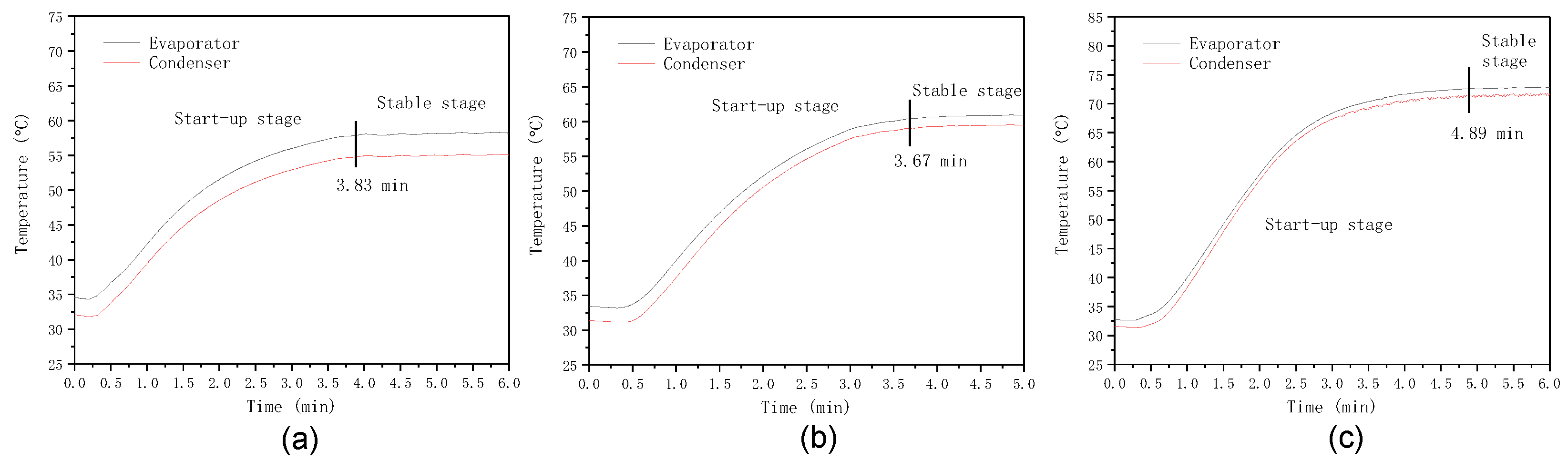 Energies 13 05036 g008