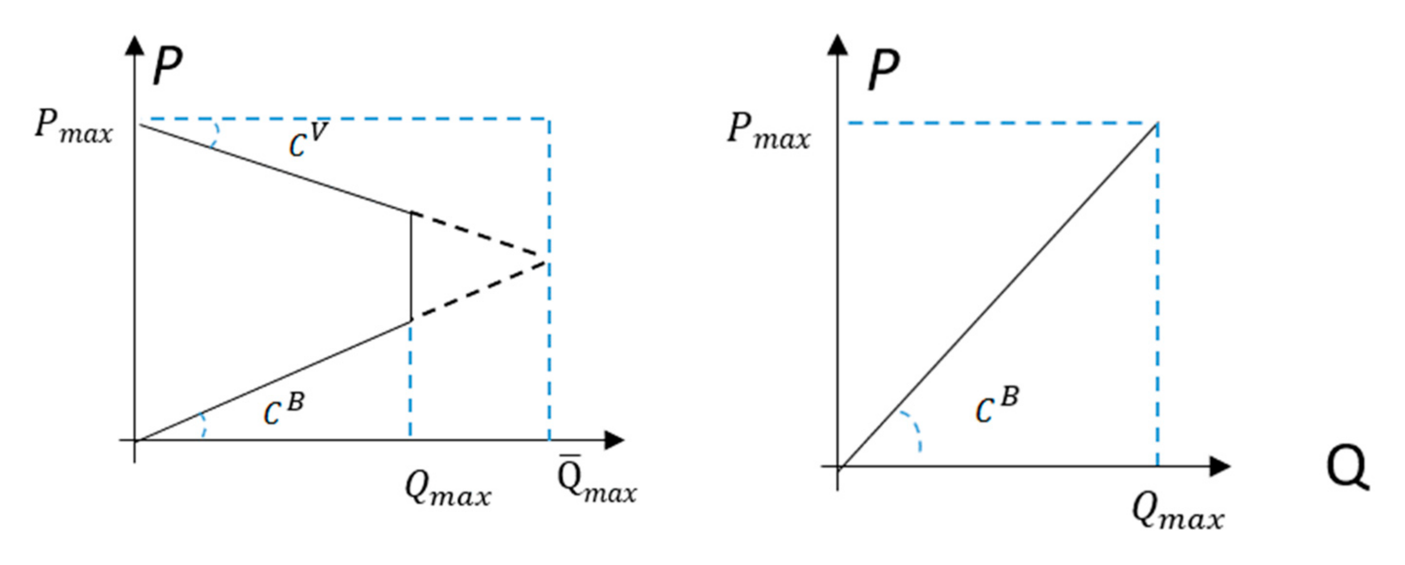 Energies 13 05040 g002