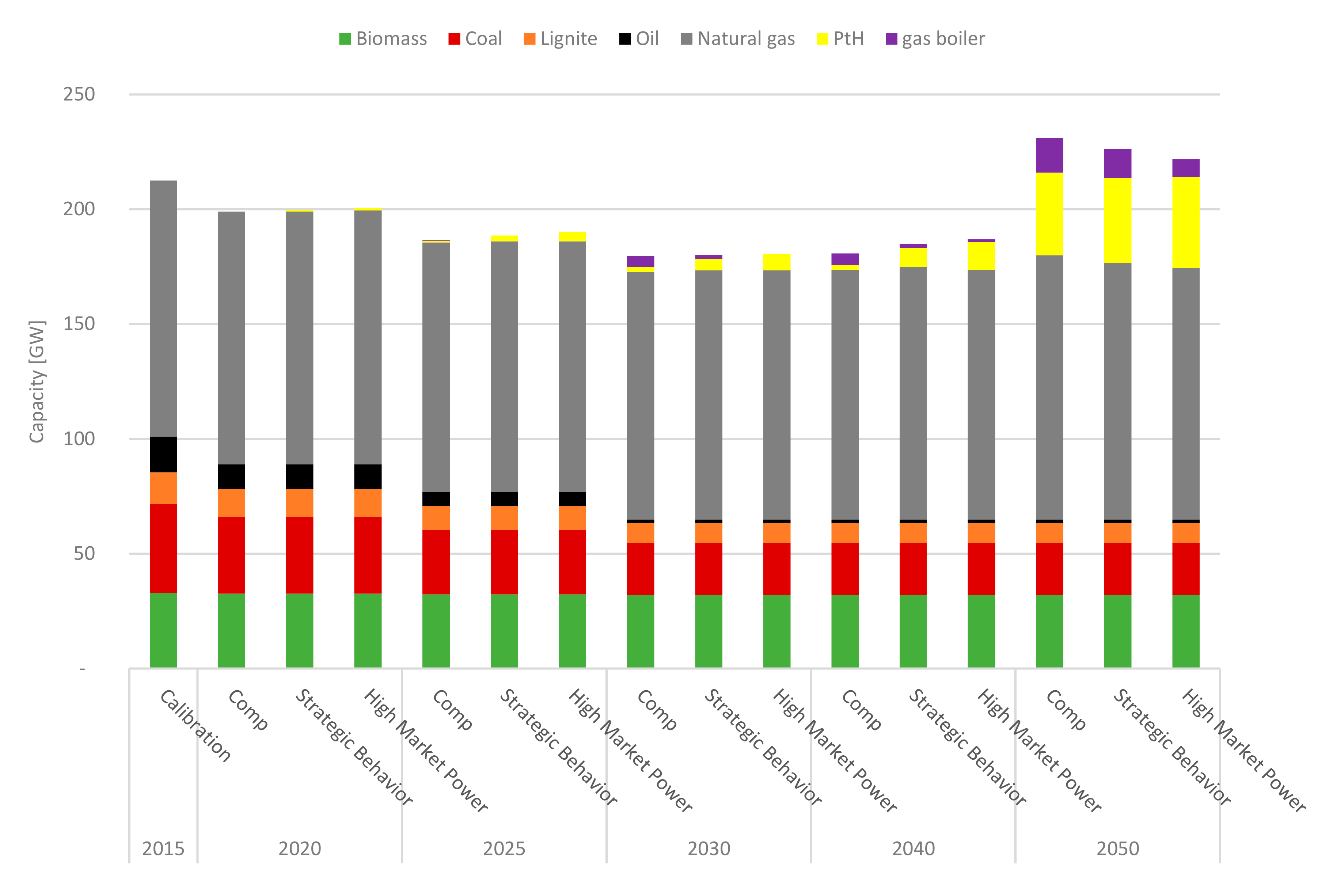 Energies 13 05040 g009