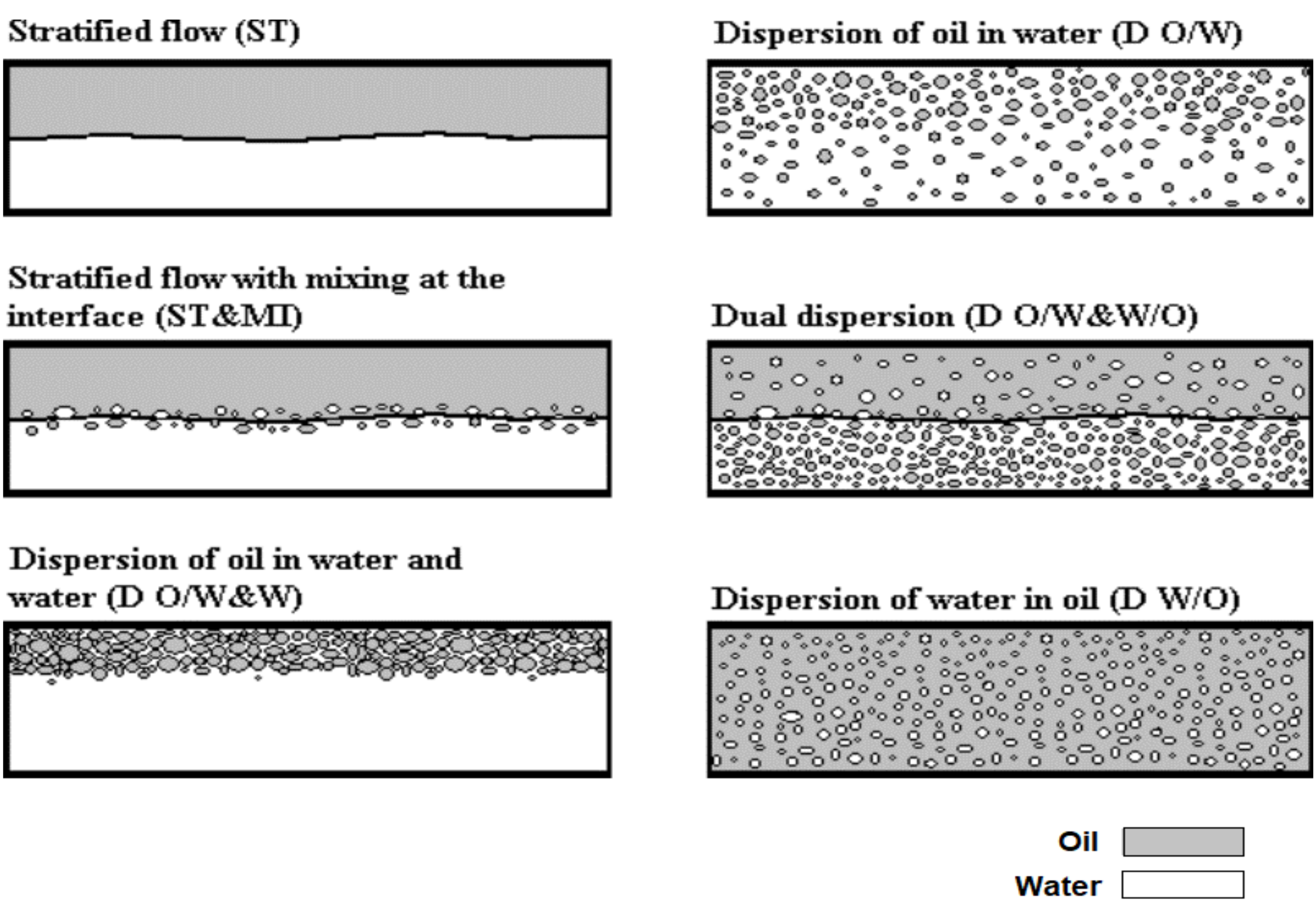 Energies 13 05042 g001