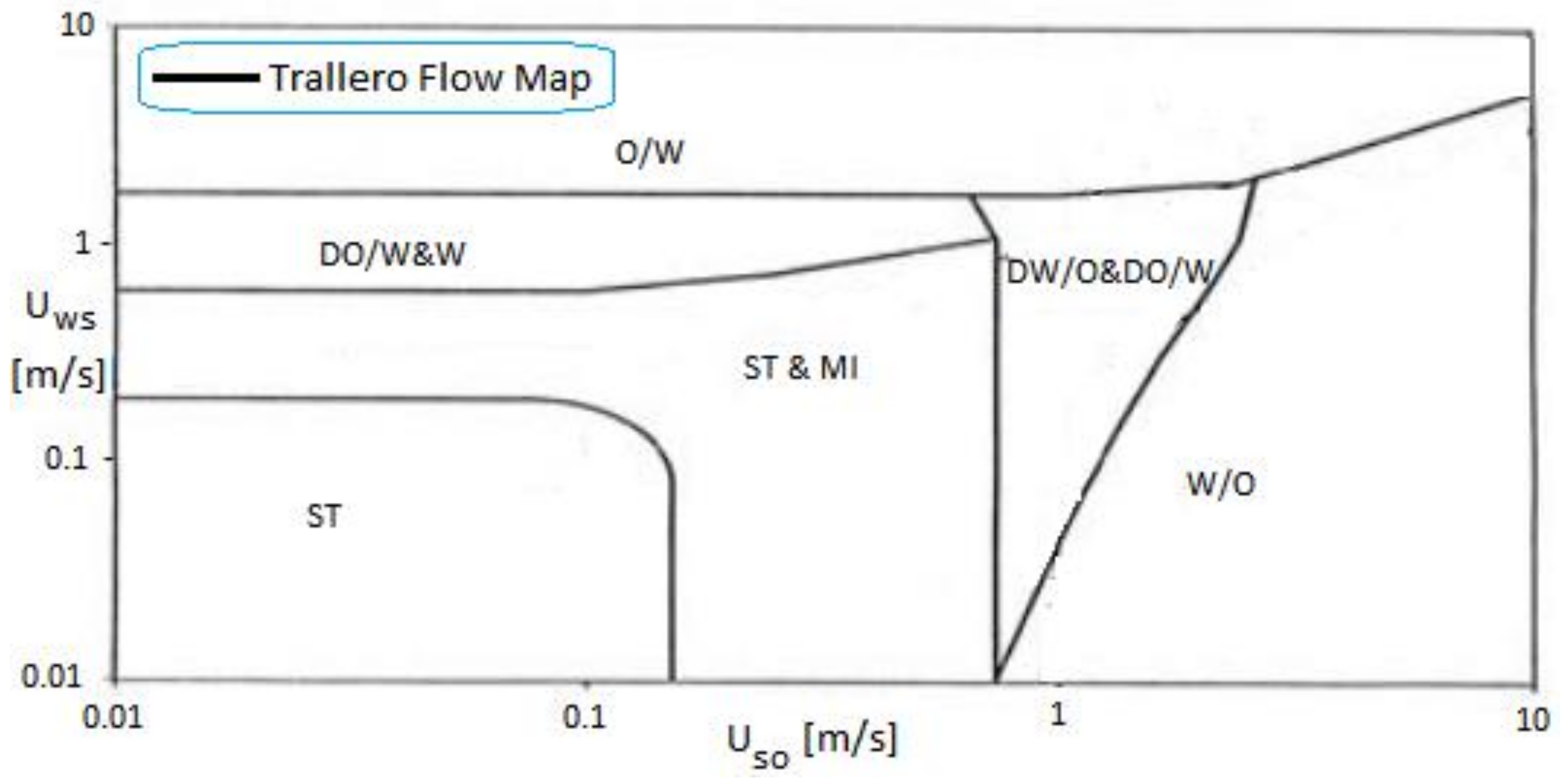 Energies 13 05042 g002