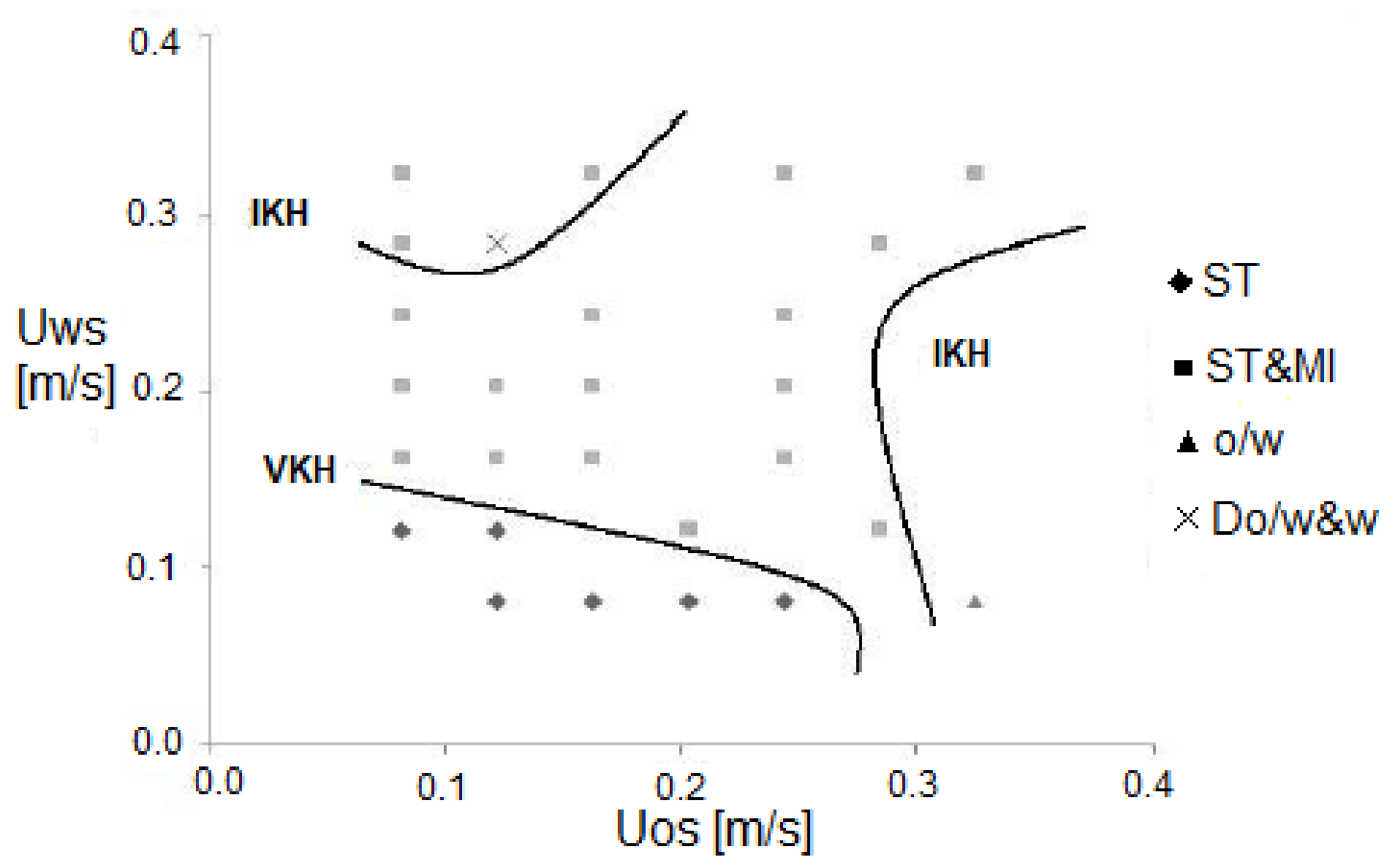 Energies 13 05042 g004