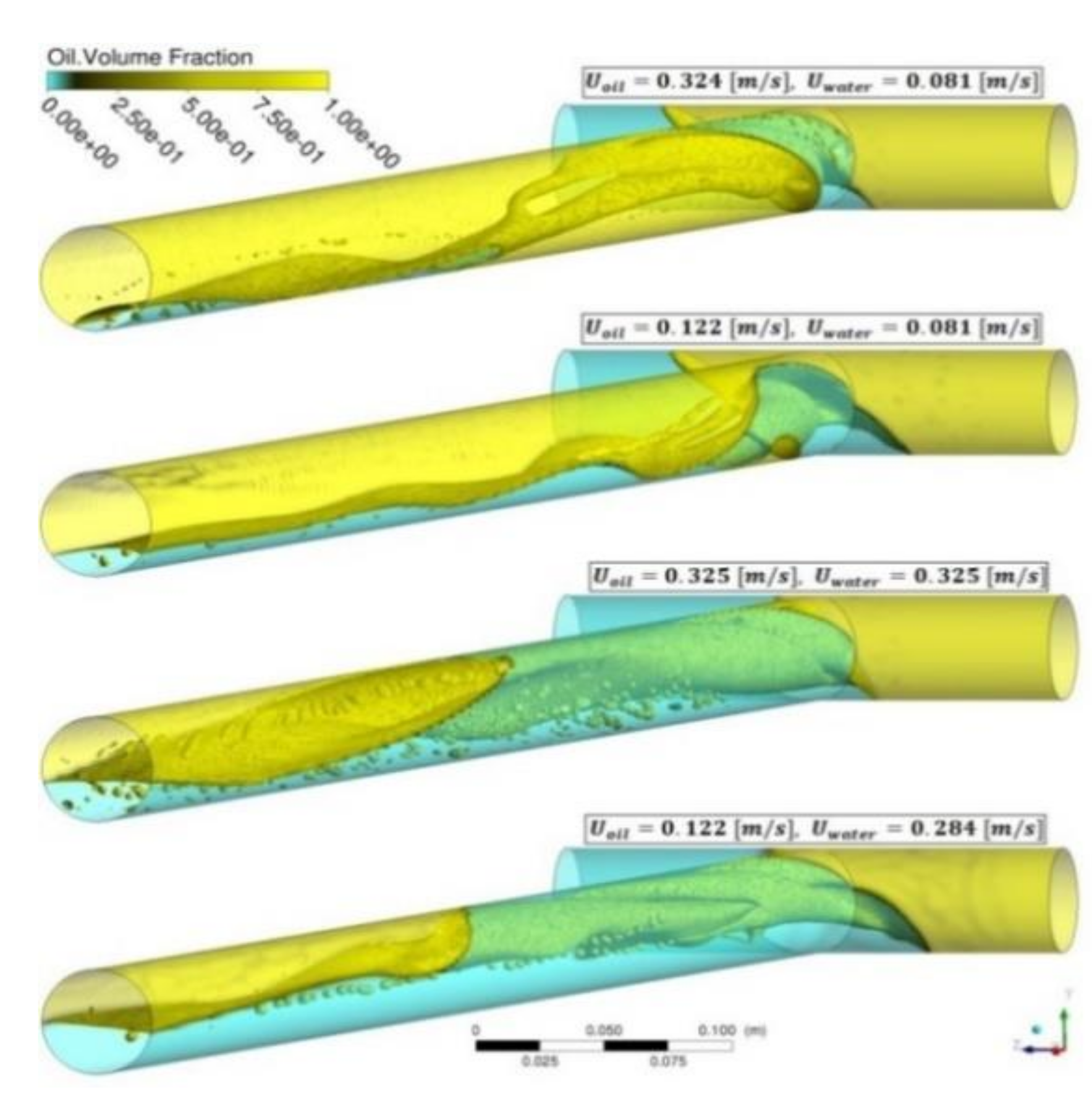 Energies 13 05042 g007