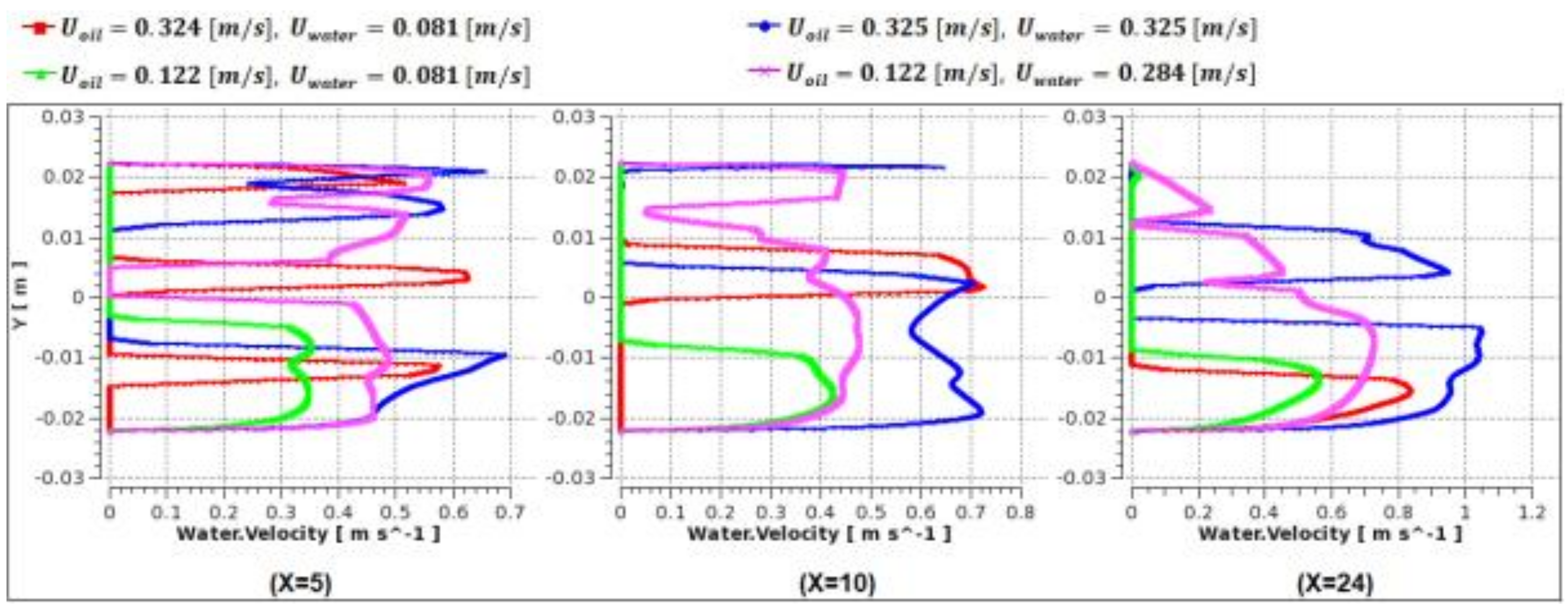 Energies 13 05042 g009