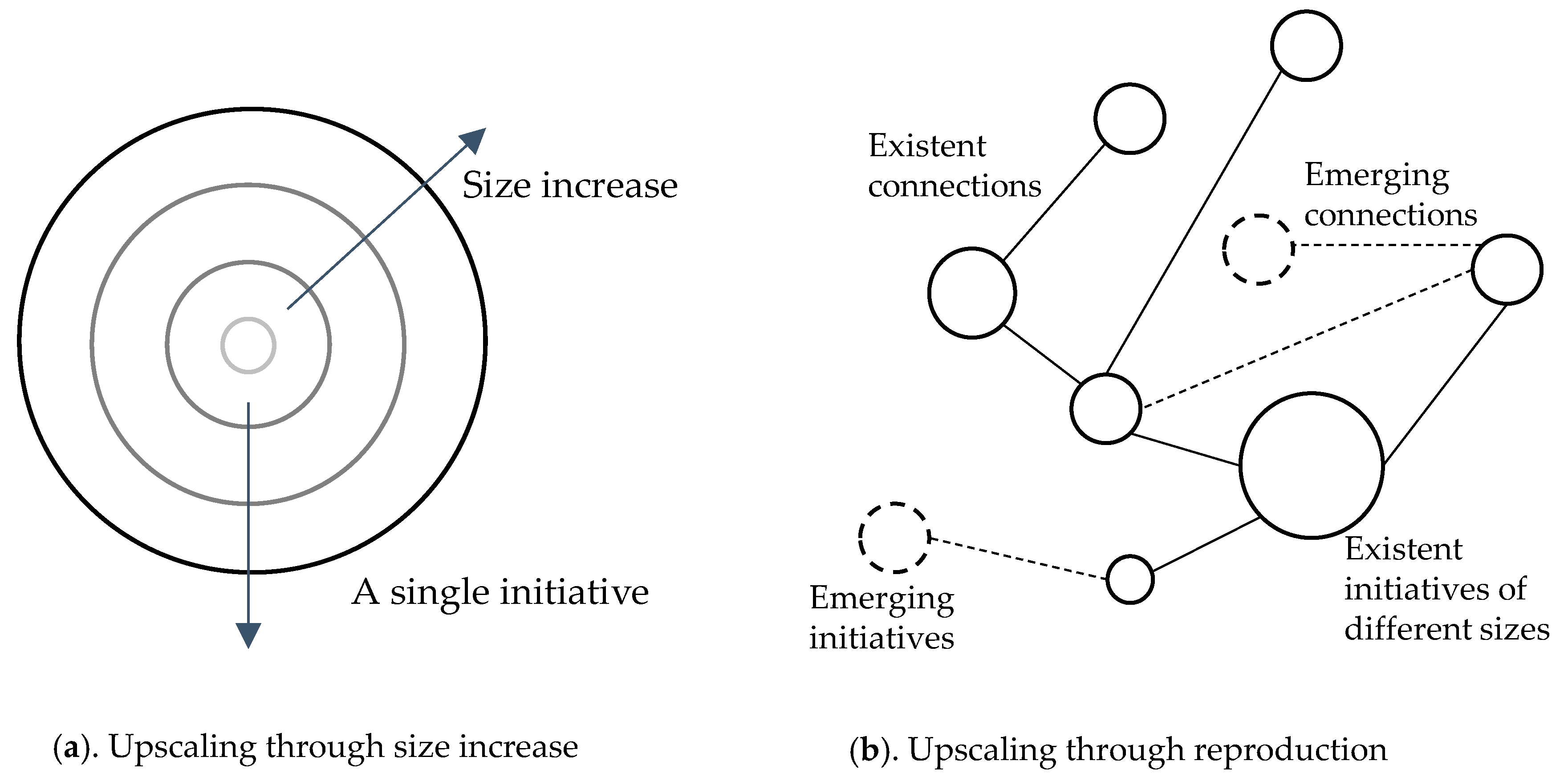 Energies 13 05045 g002