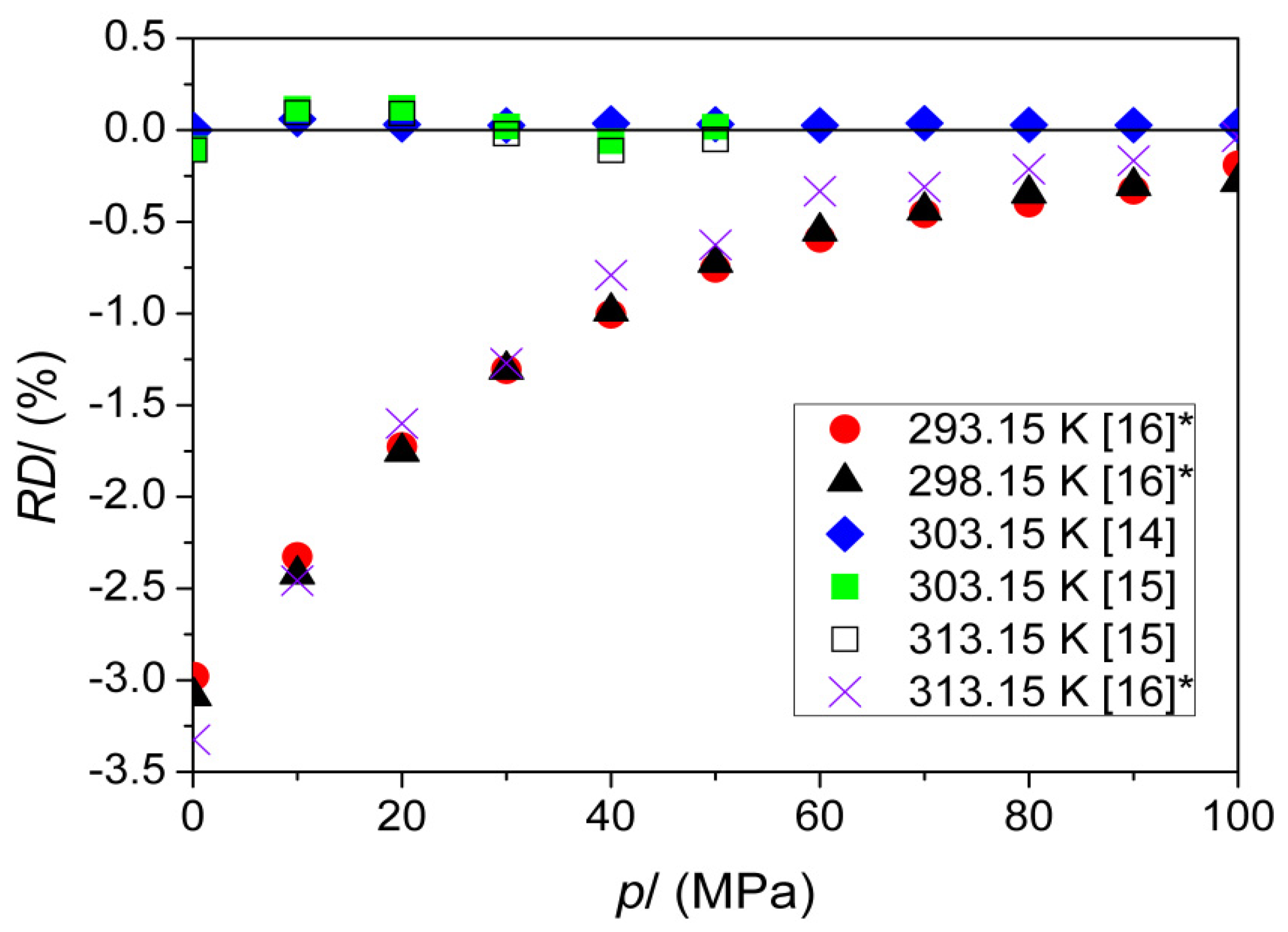 Energies 13 05046 g003