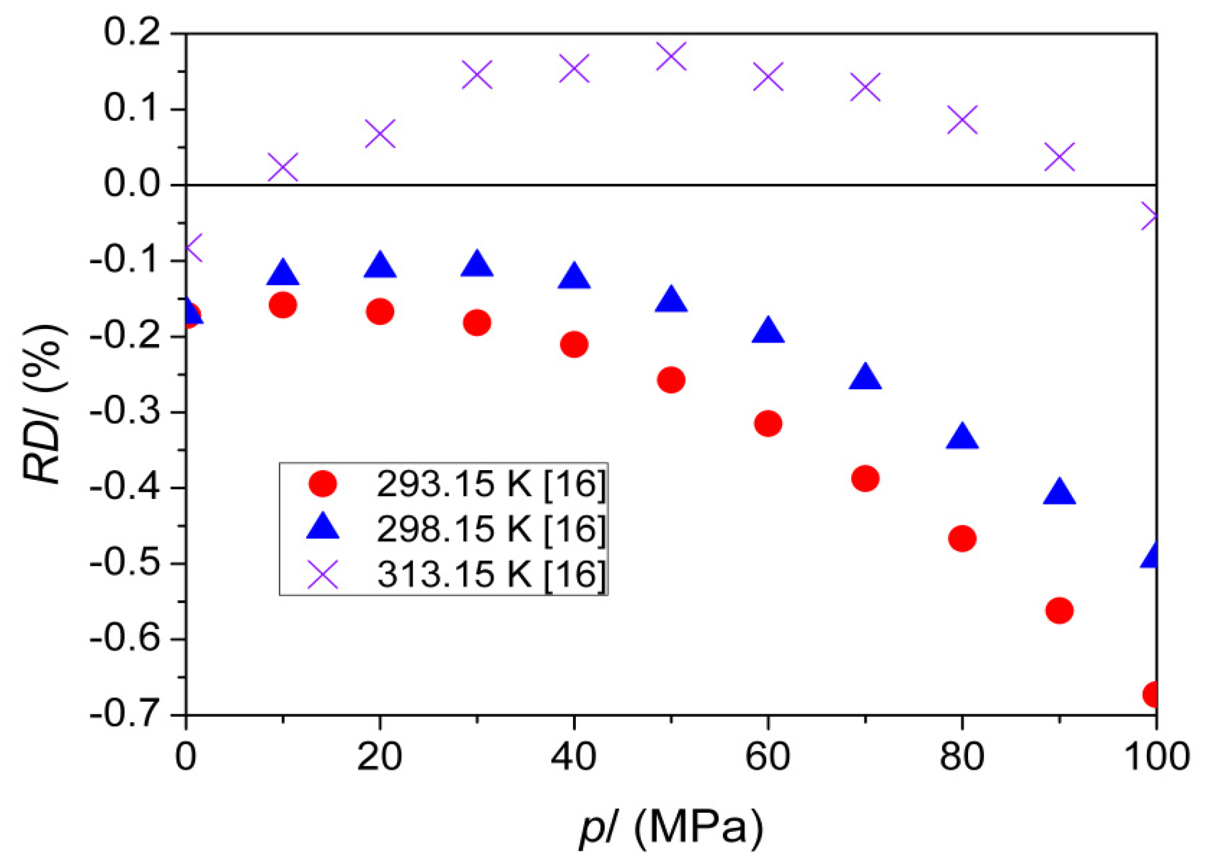 Energies 13 05046 g005