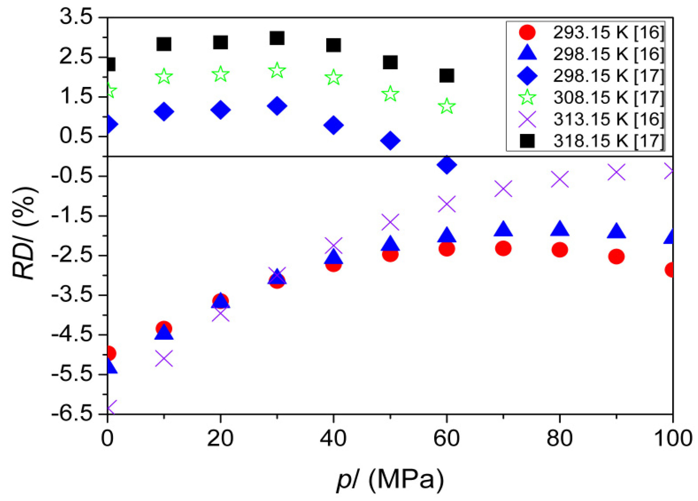 Energies 13 05046 g010