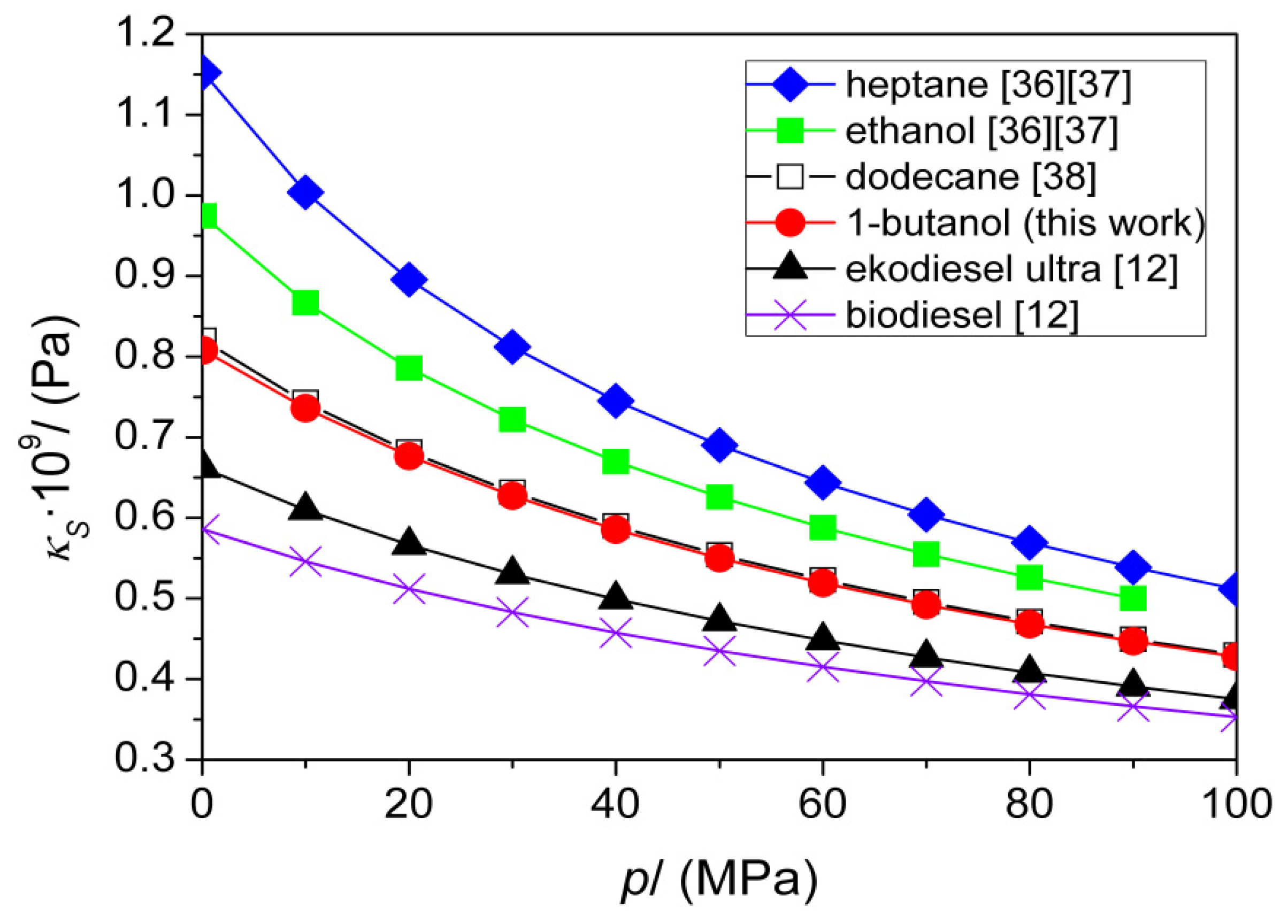 Energies 13 05046 g014
