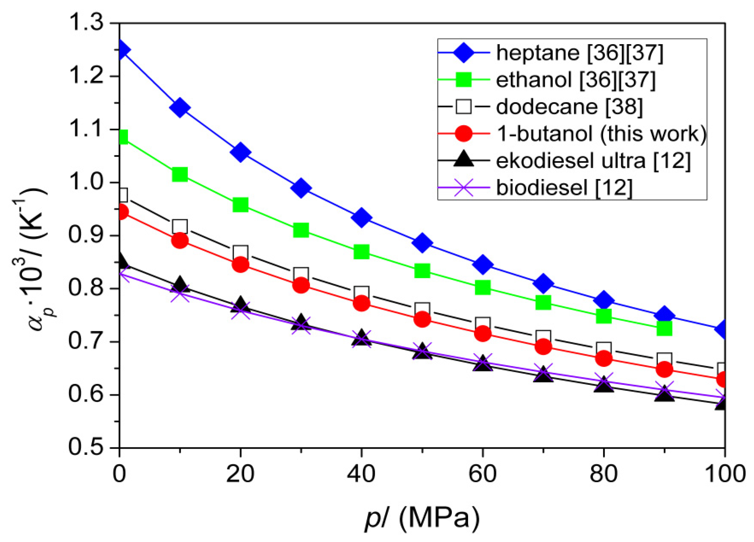 Energies 13 05046 g015
