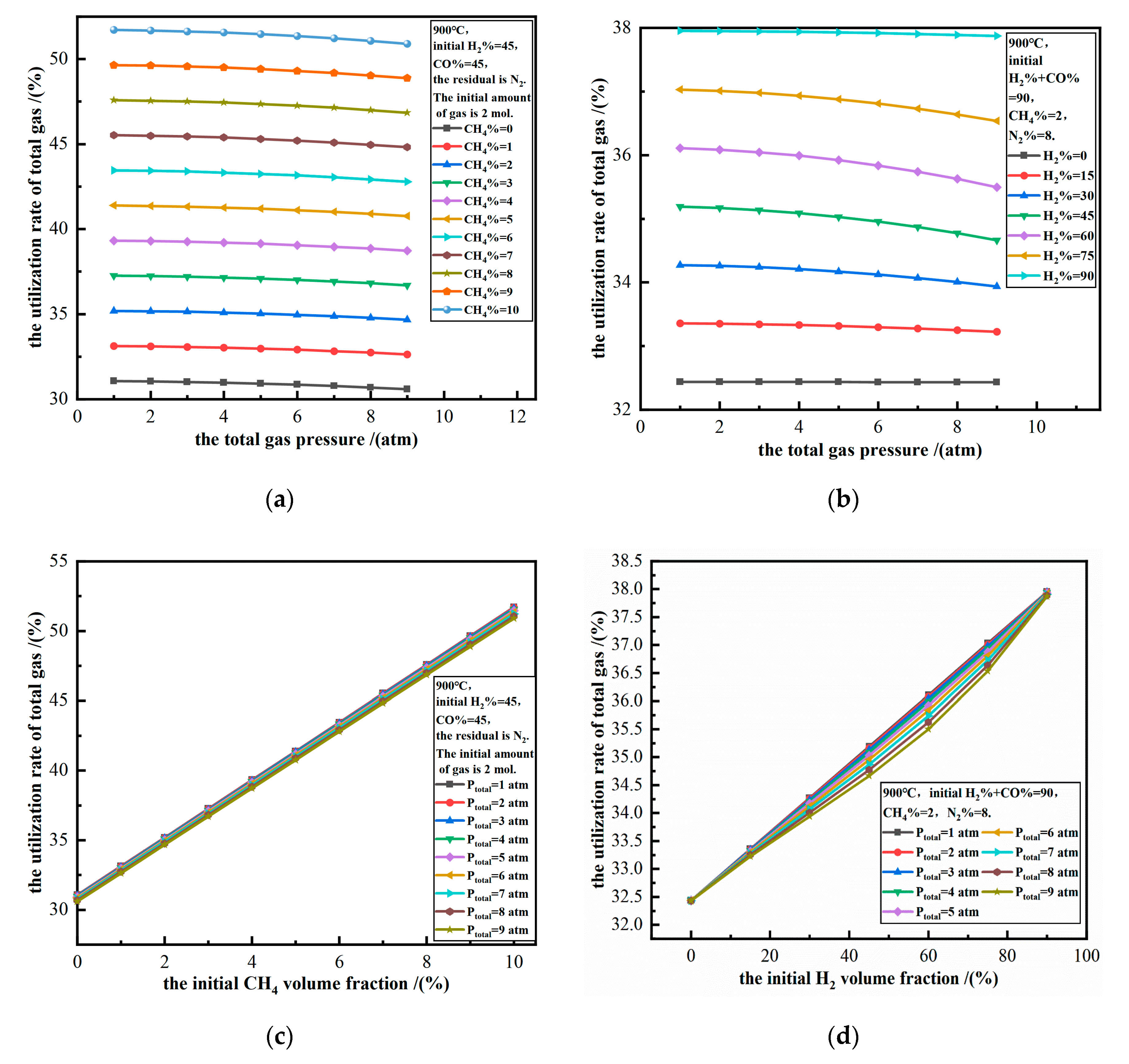 Energies 13 05053 g003 Energies 13 05053 g003