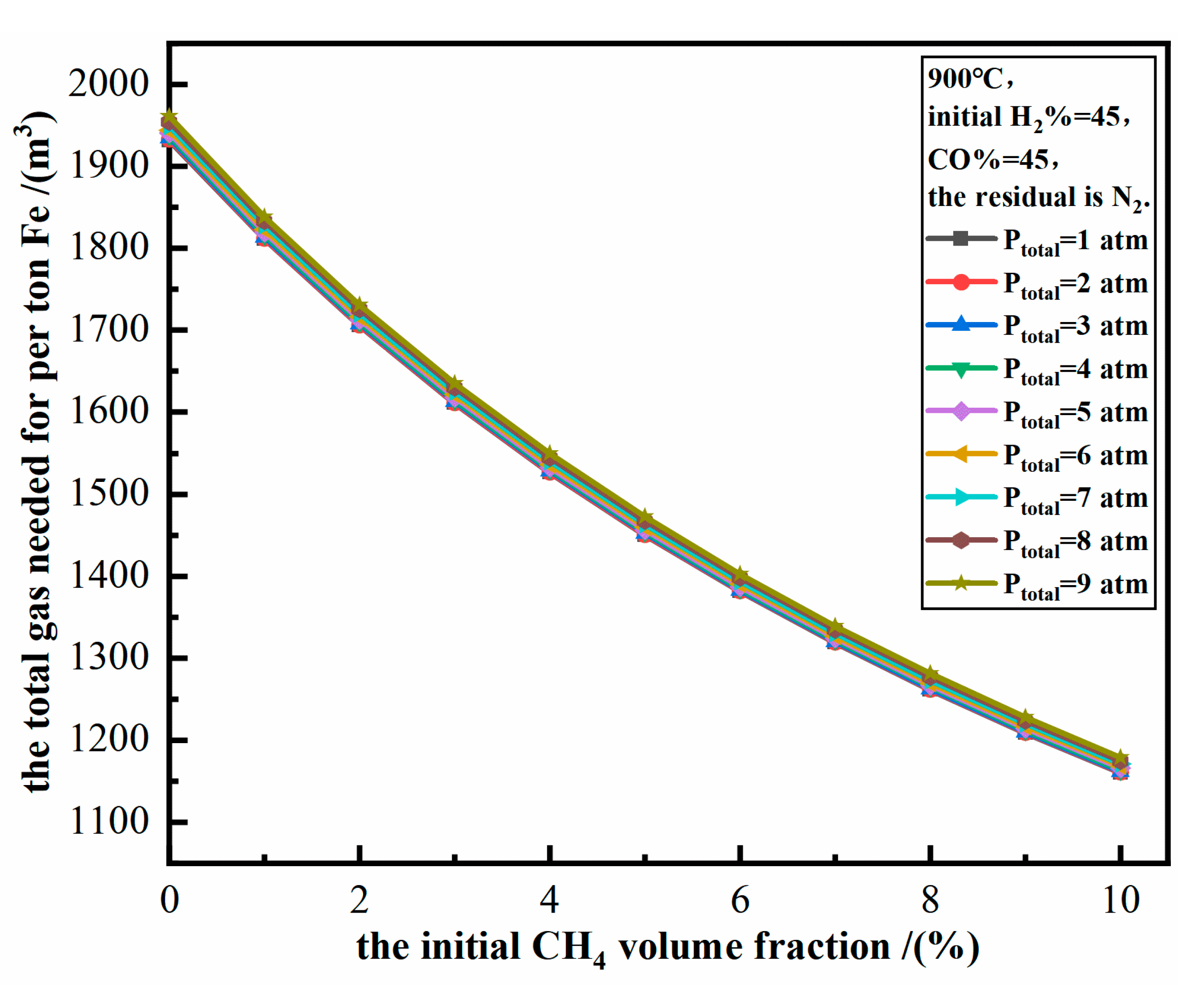 Energies 13 05053 g005 Energies 13 05053 g005