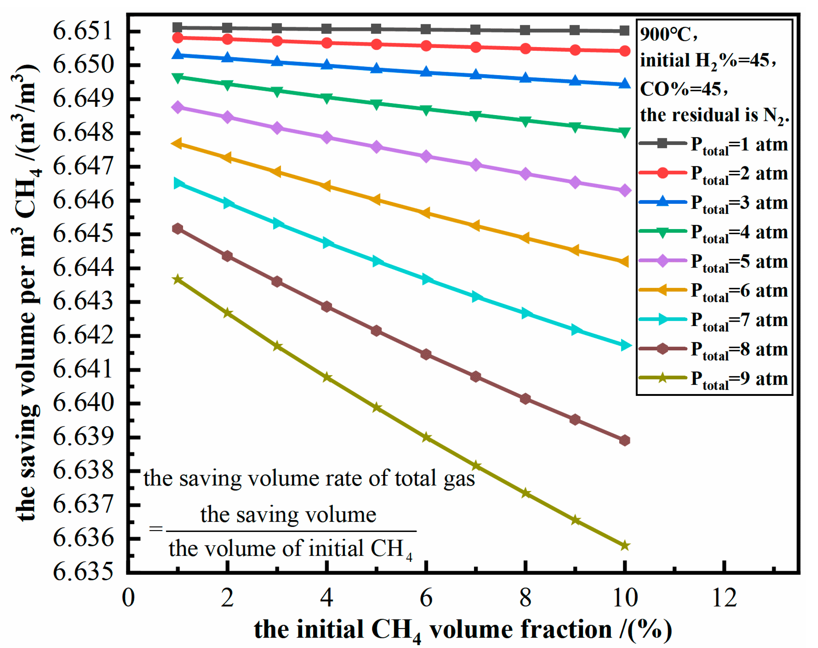 Energies 13 05053 g006 Energies 13 05053 g006