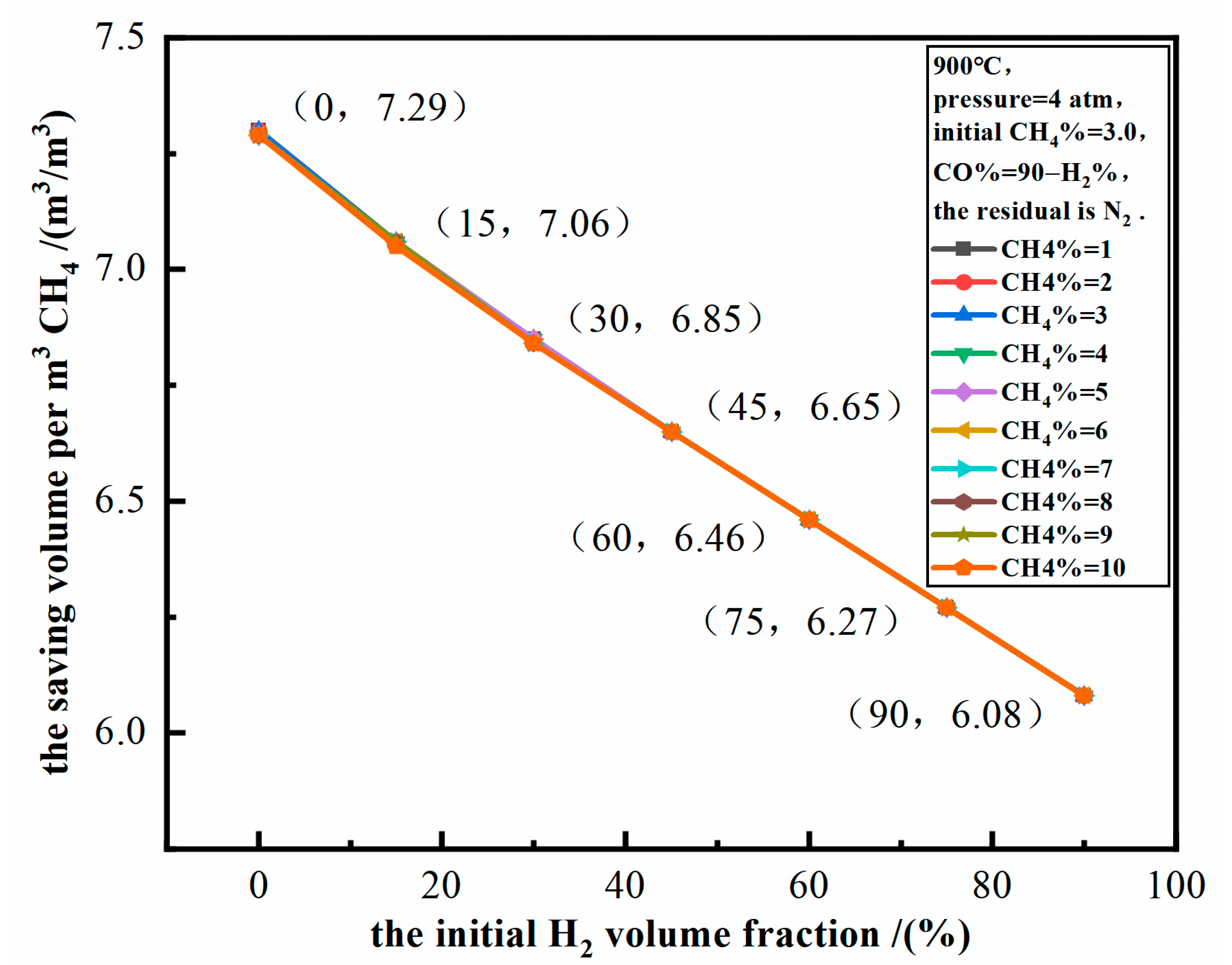 Energies 13 05053 g007 Energies 13 05053 g007