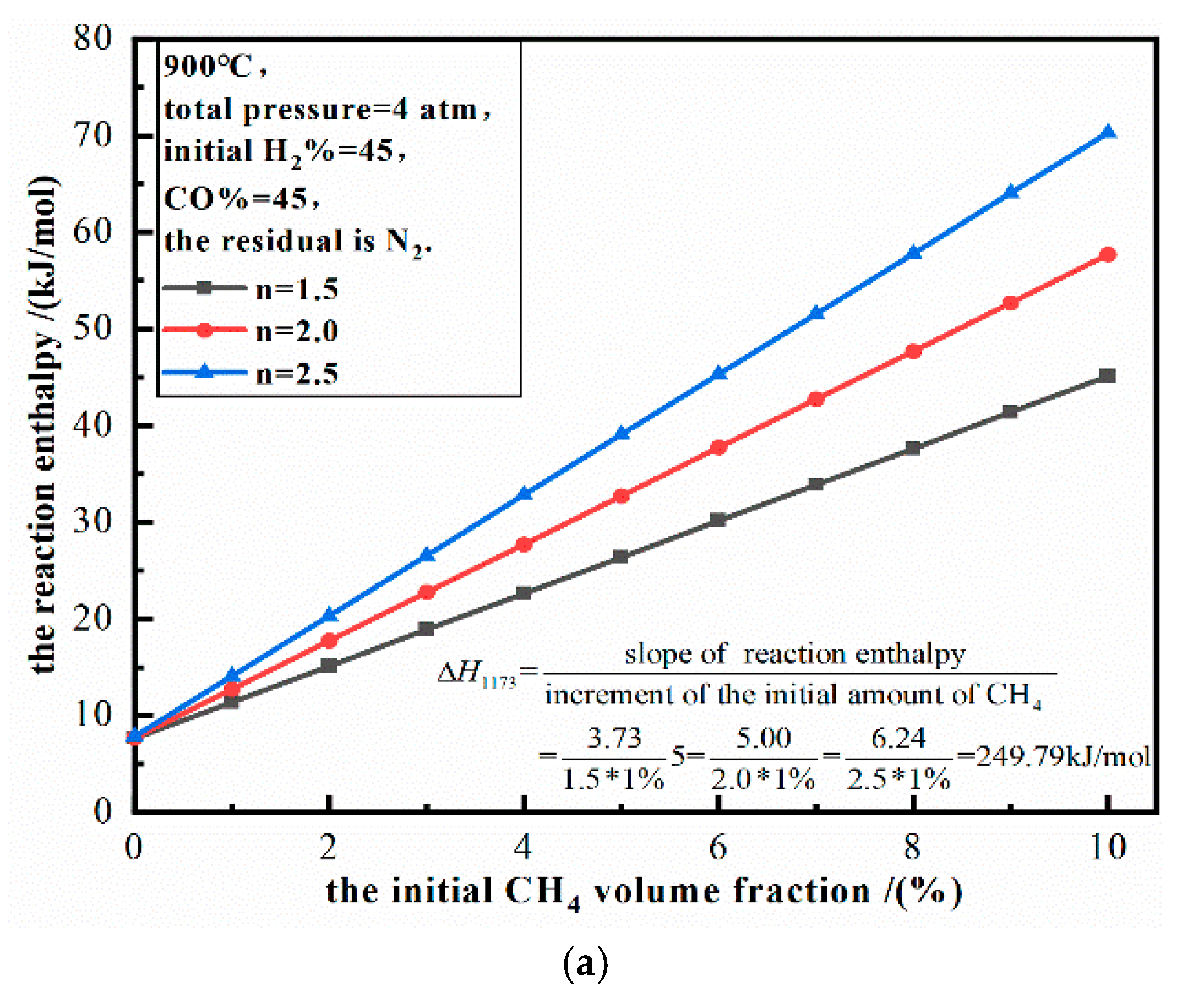 Energies 13 05053 g009a Energies 13 05053 g009a