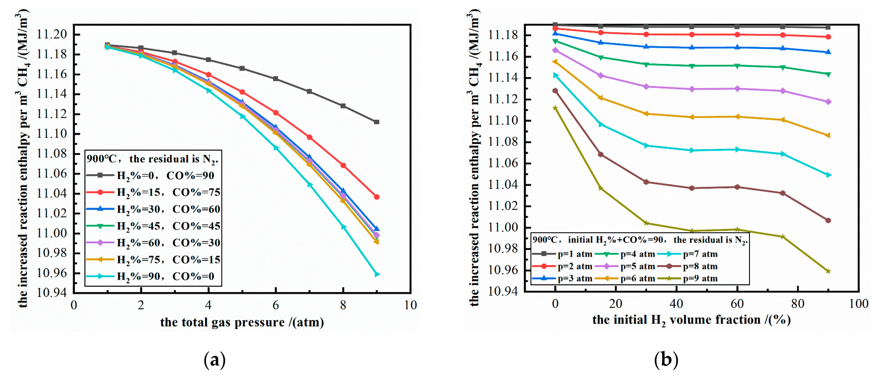 Energies 13 05053 g010 Energies 13 05053 g010