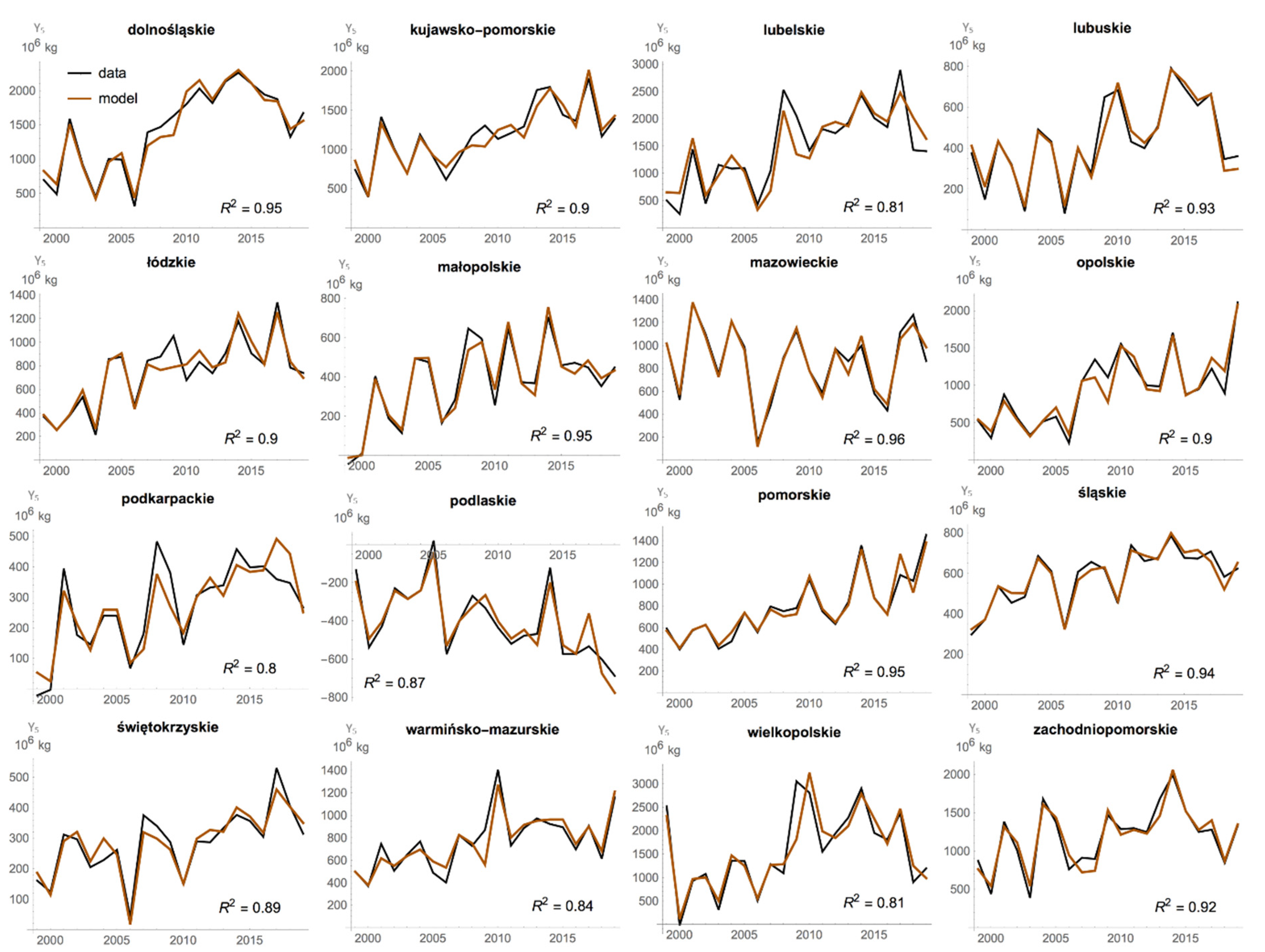 Energies 13 05054 g002
