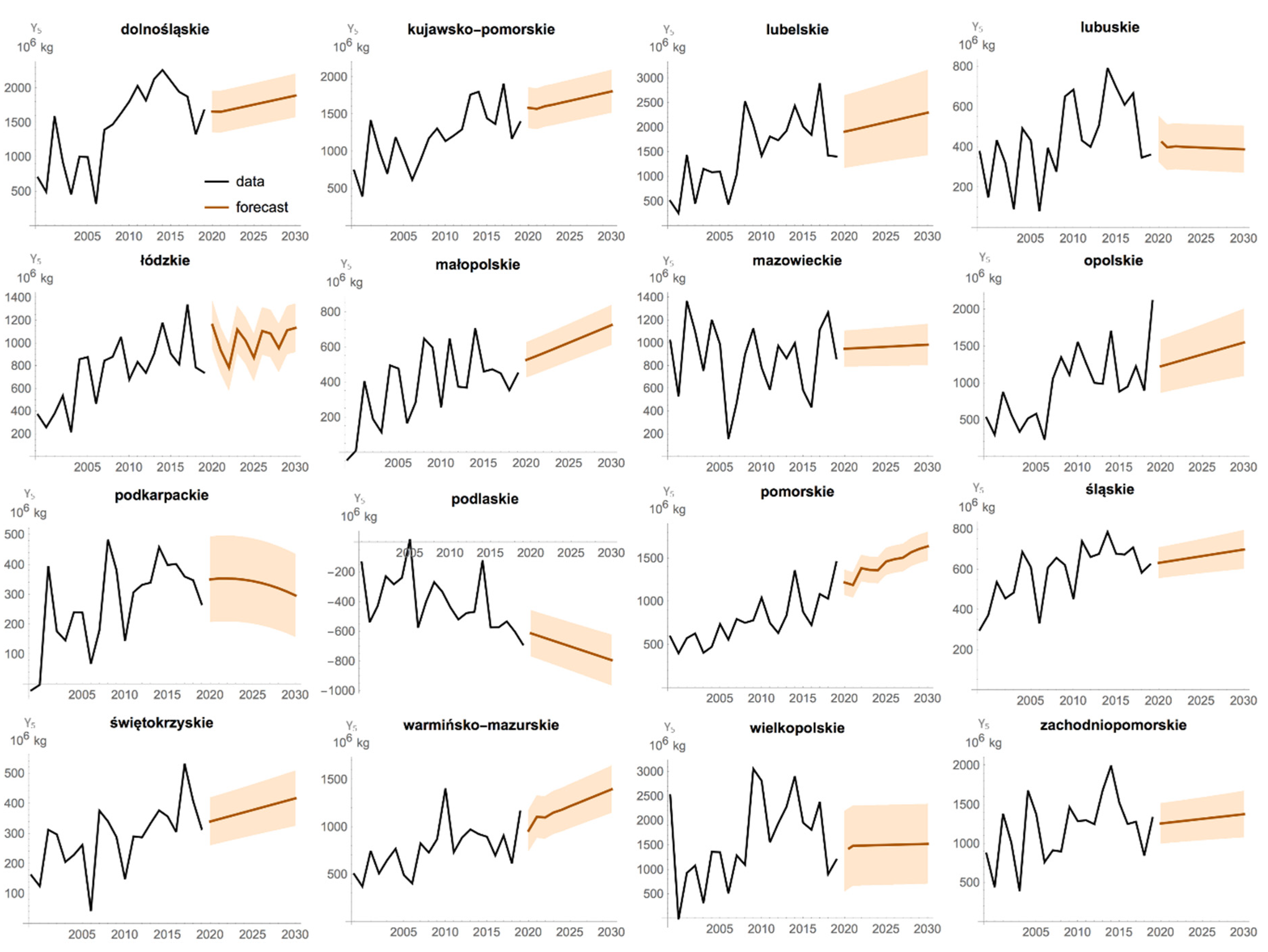 Energies 13 05054 g004
