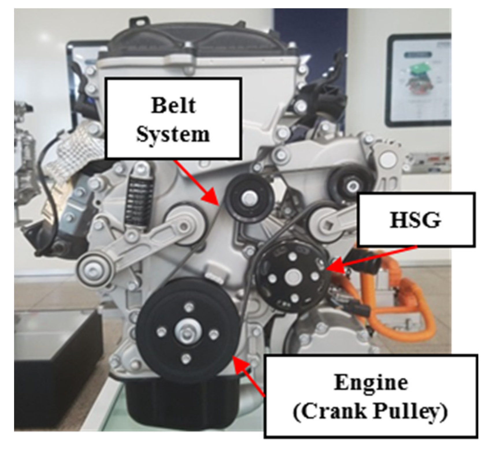 Energies 13 05055 g002