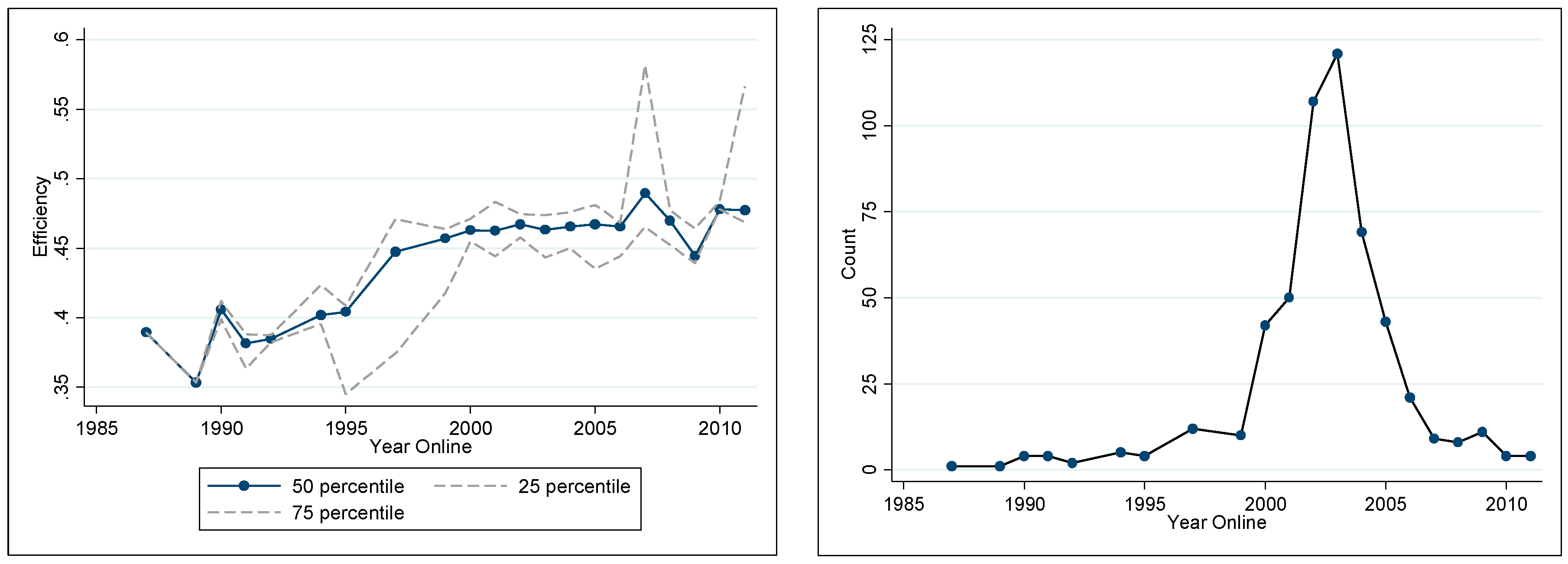 Energies 13 05057 g001