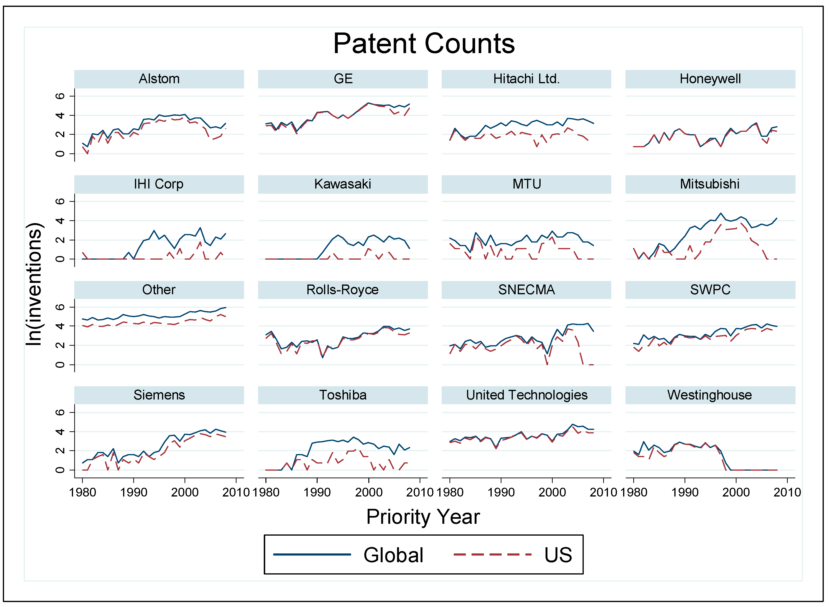 Energies 13 05057 g003