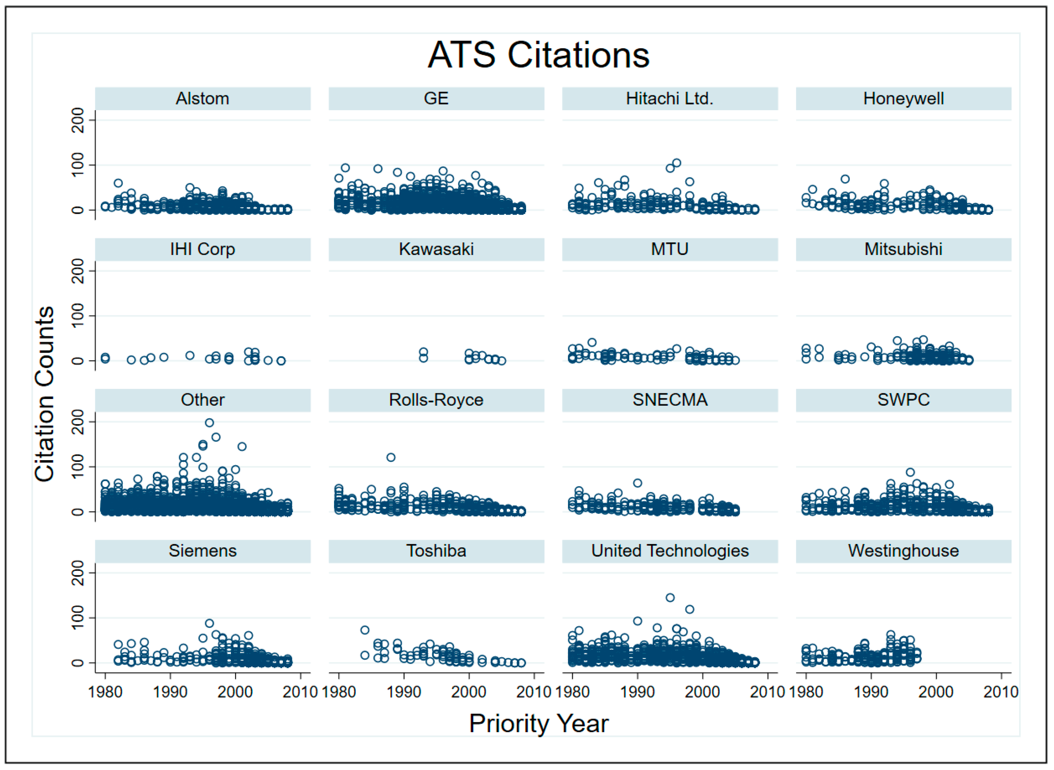Energies 13 05057 g004