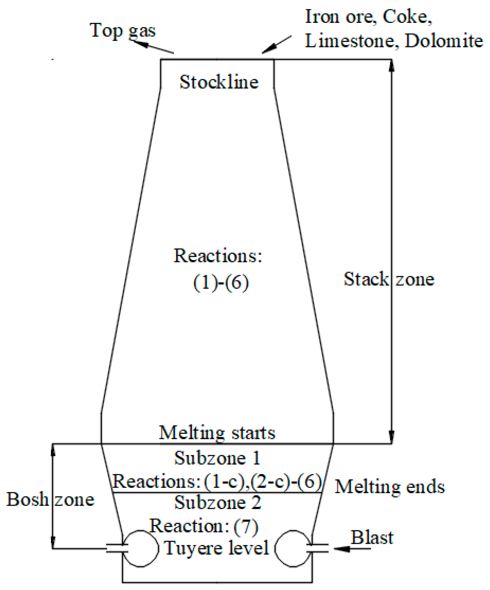 Energies 13 05062 g001