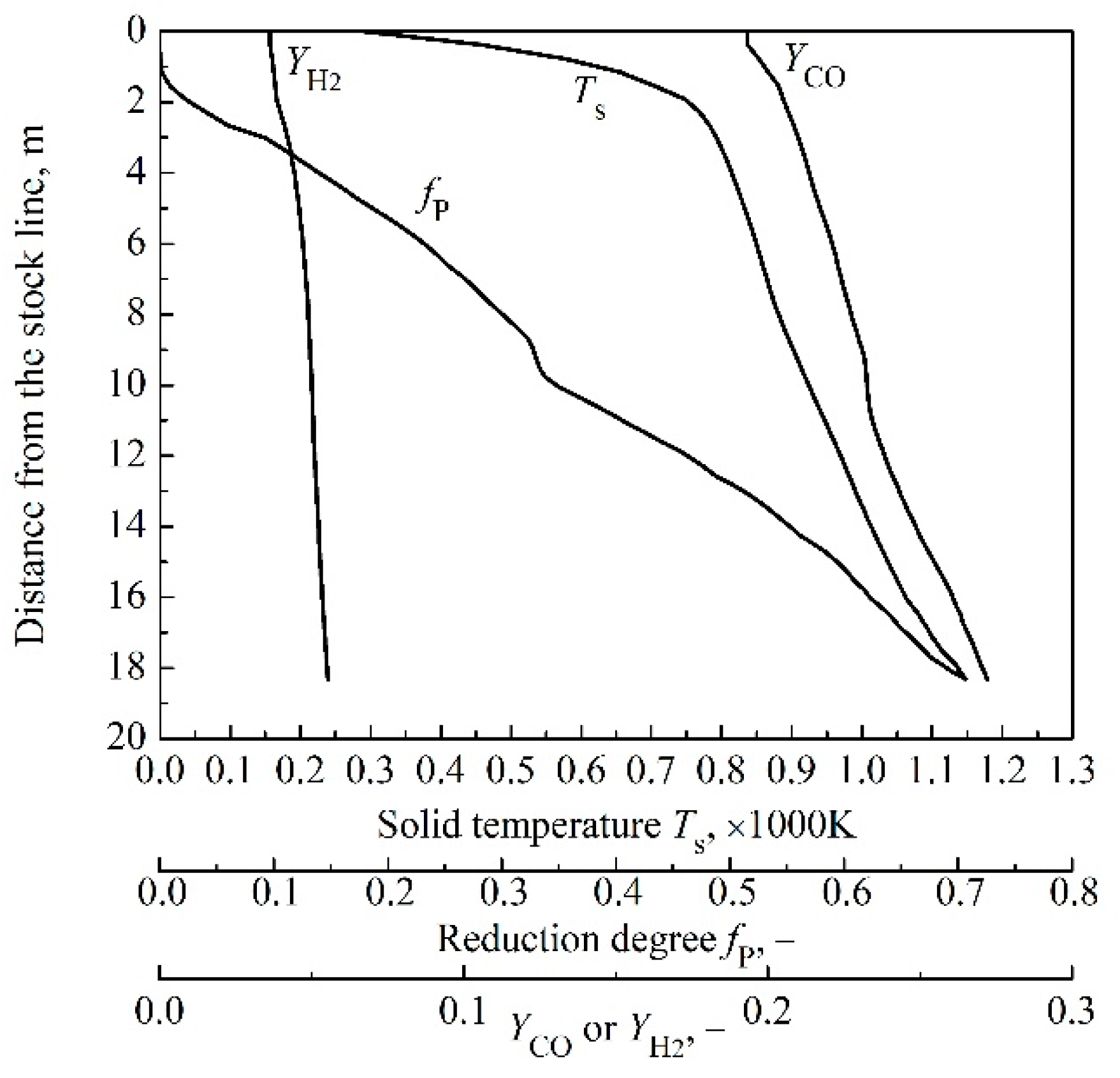 Energies 13 05062 g002