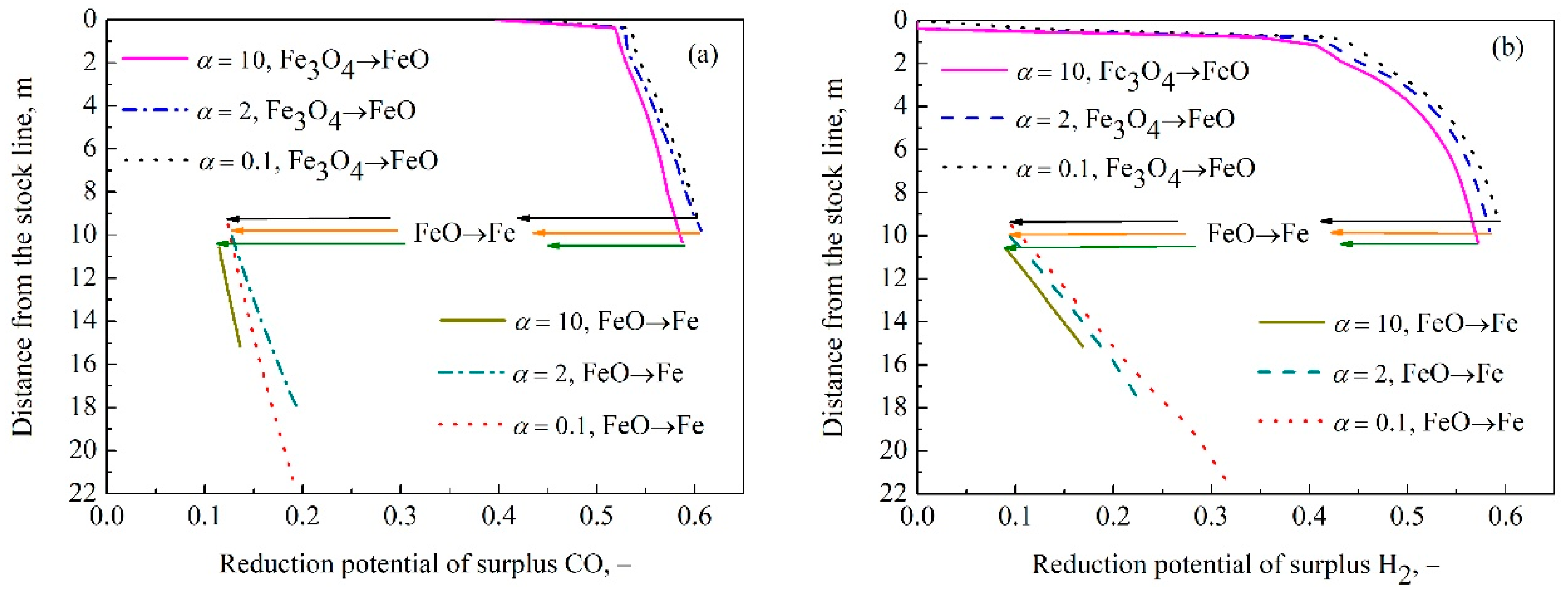 Energies 13 05062 g005
