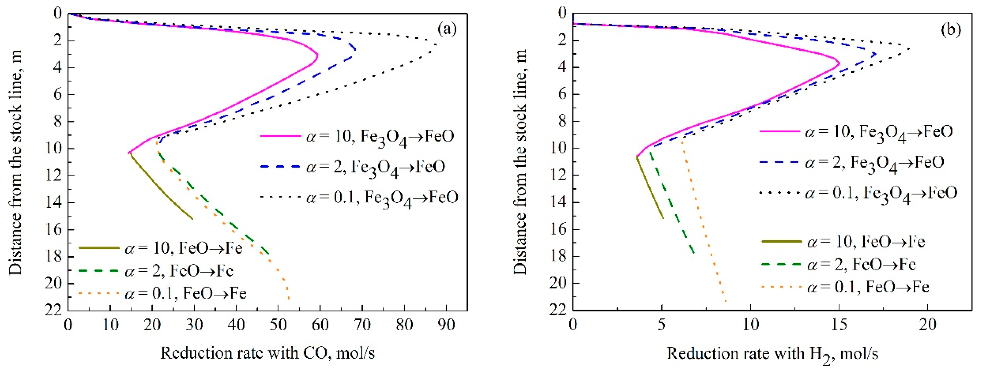 Energies 13 05062 g006