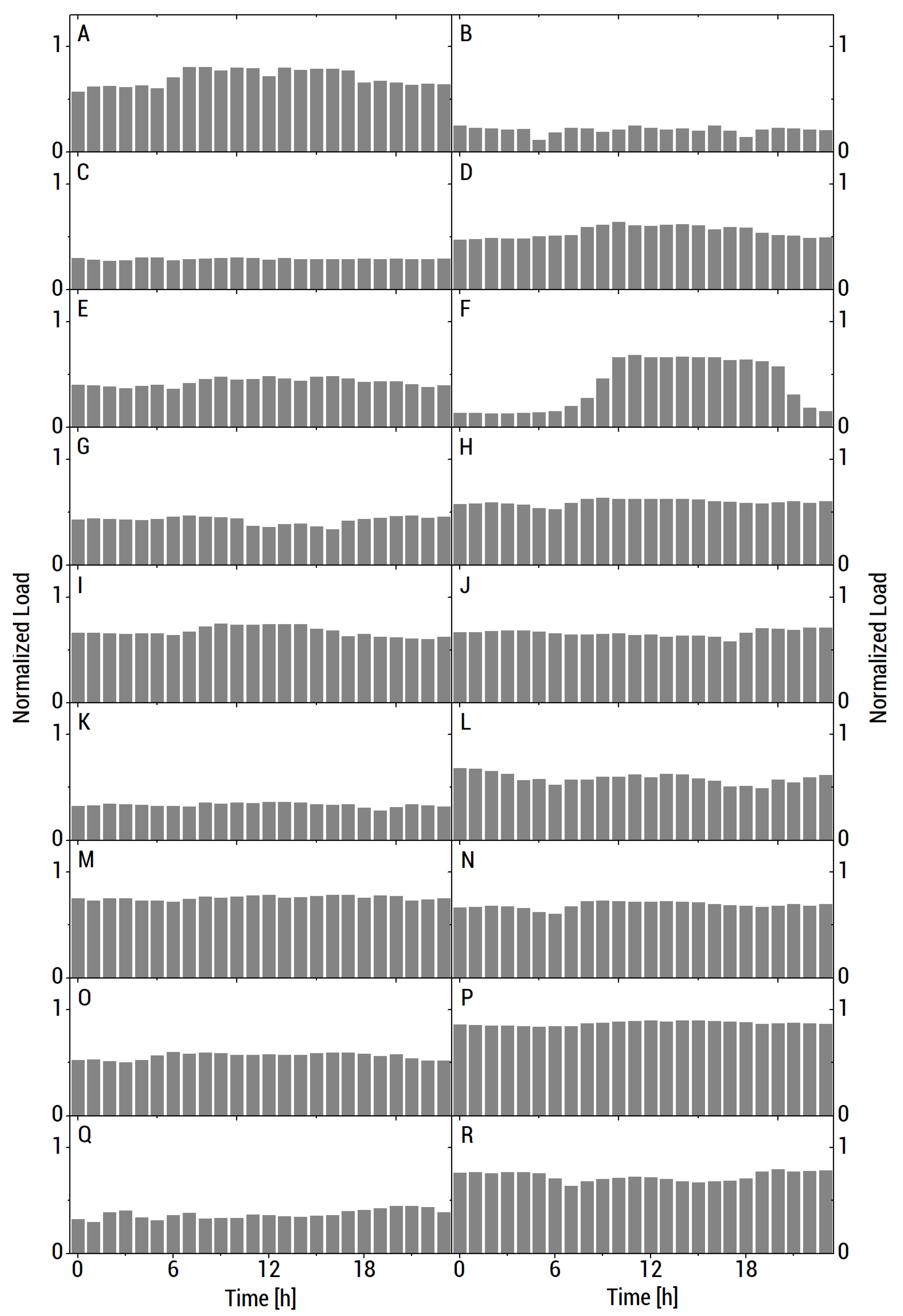 Energies 13 05070 g003 Energies 13 05070 g003