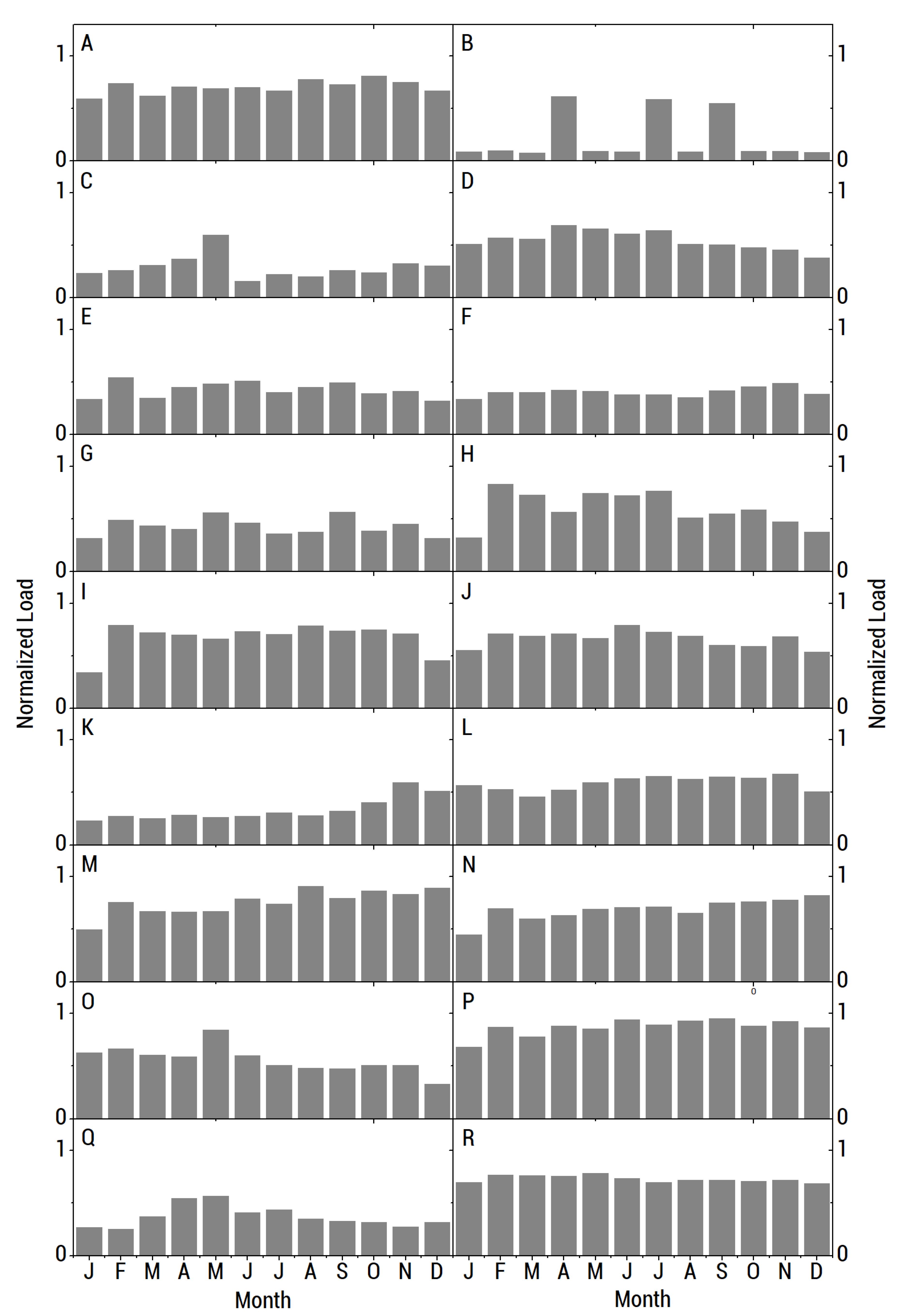 Energies 13 05070 g004 Energies 13 05070 g004