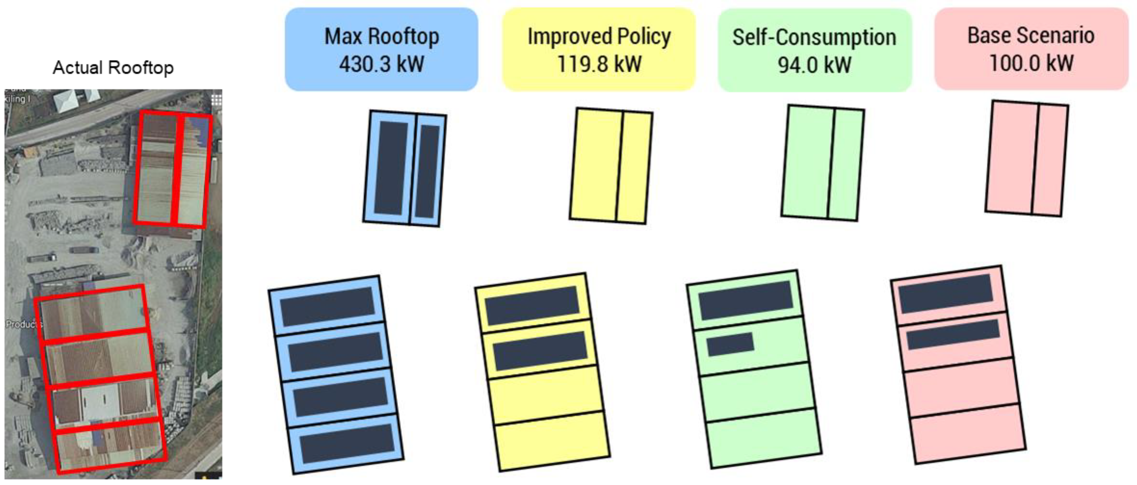 Energies 13 05070 g005 Energies 13 05070 g005