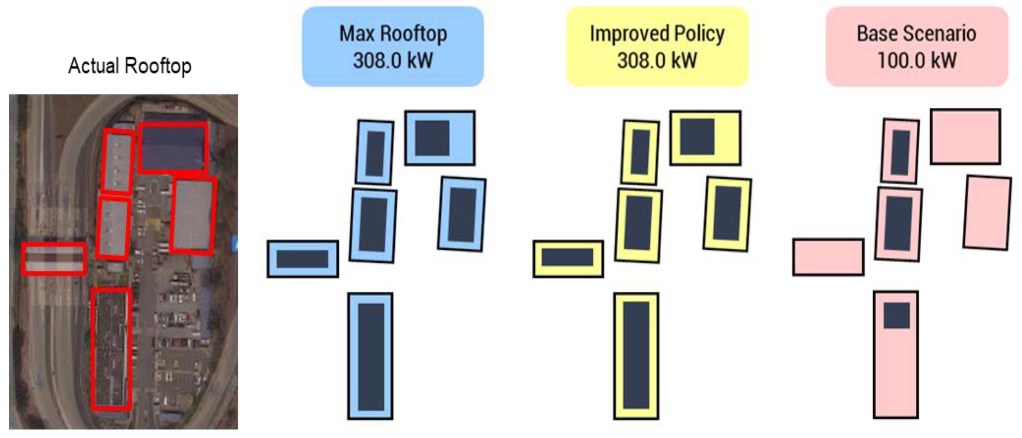 Energies 13 05070 g006 Energies 13 05070 g006