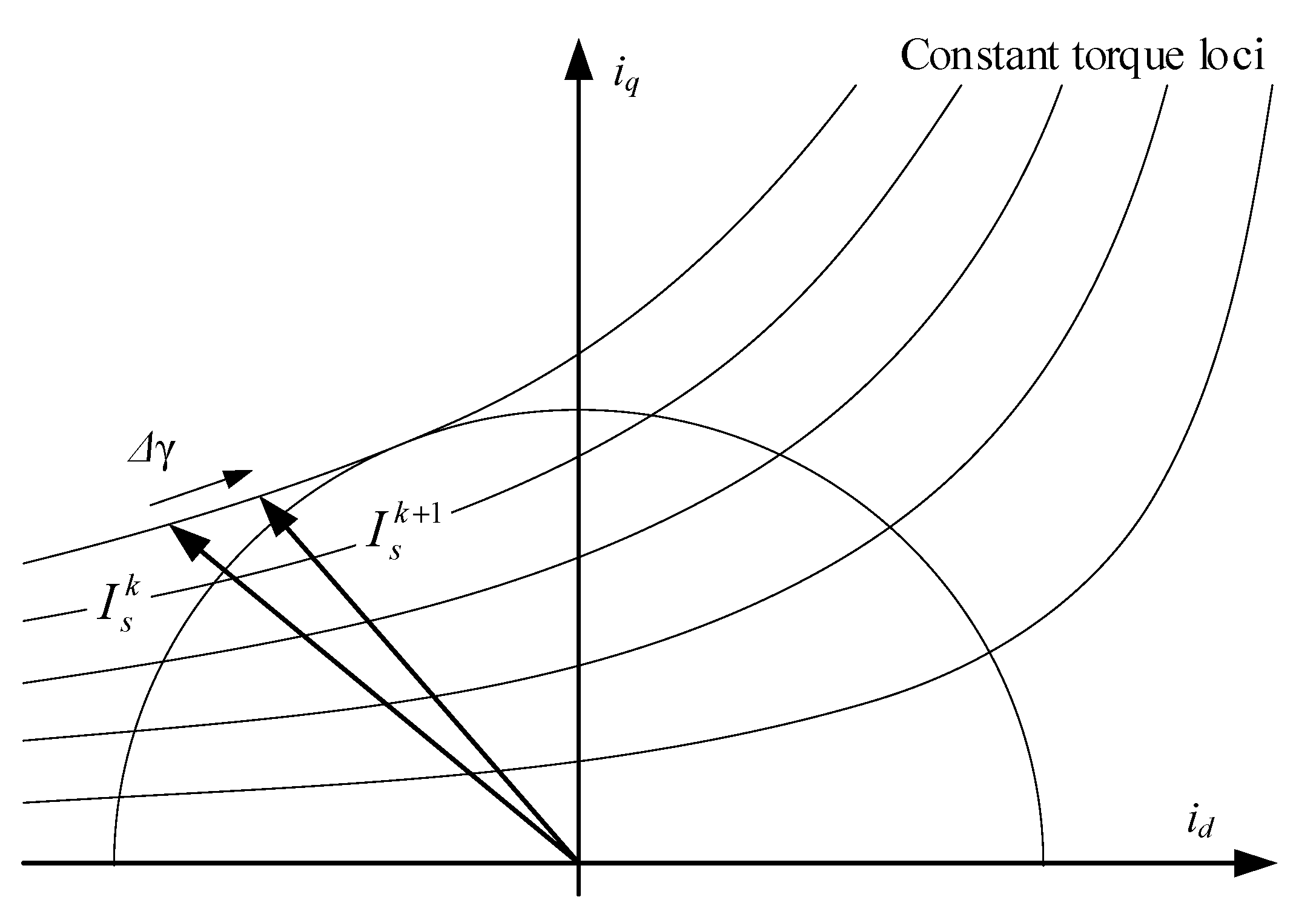 Energies 13 05071 g002 Energies 13 05071 g002