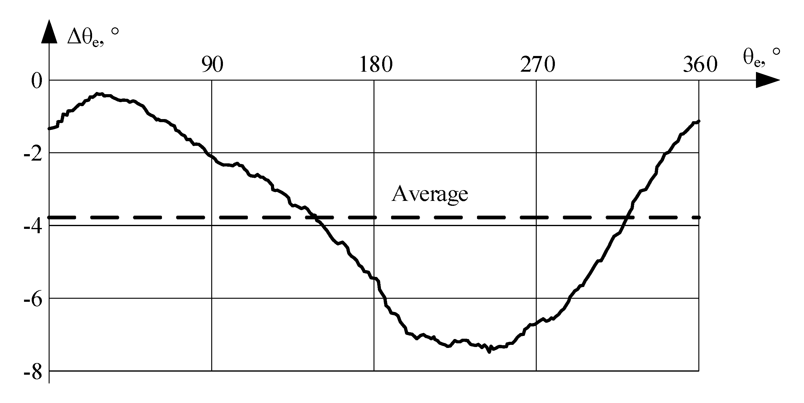 Energies 13 05071 g003 Energies 13 05071 g003