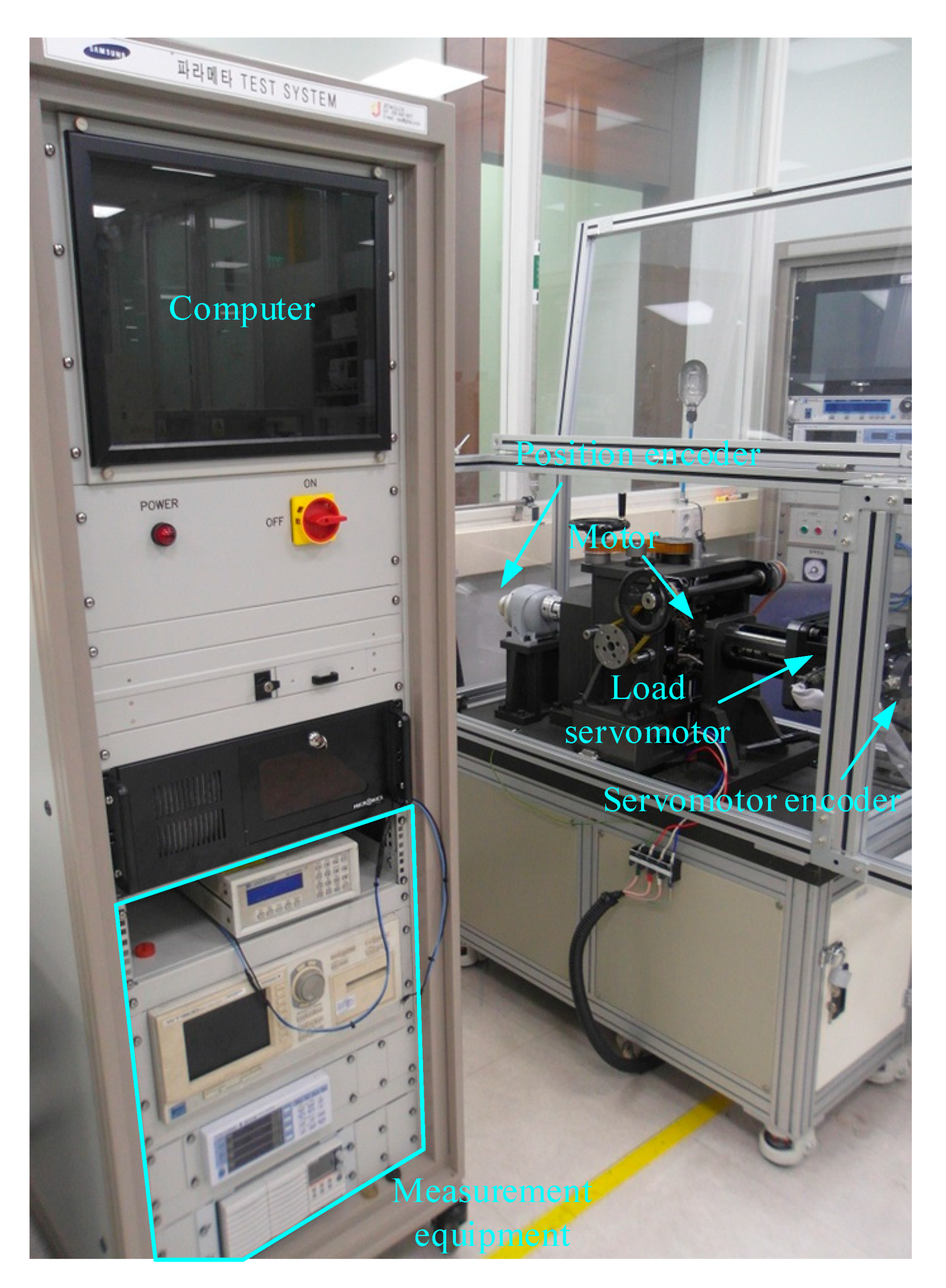 Energies 13 05071 g007 Energies 13 05071 g007