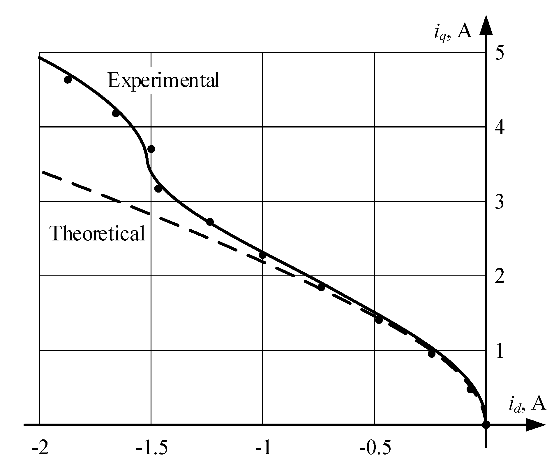 Energies 13 05071 g008 Energies 13 05071 g008