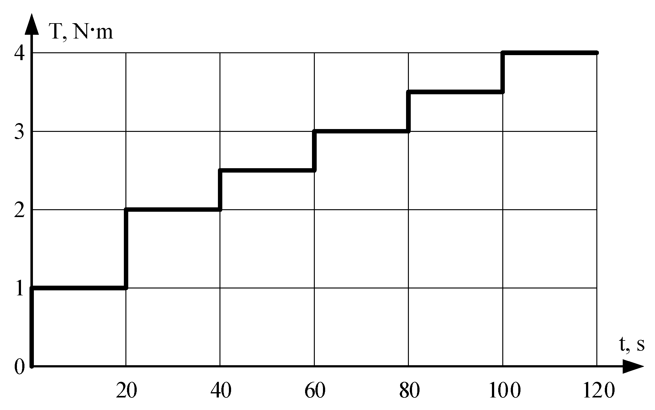 Energies 13 05071 g009 Energies 13 05071 g009