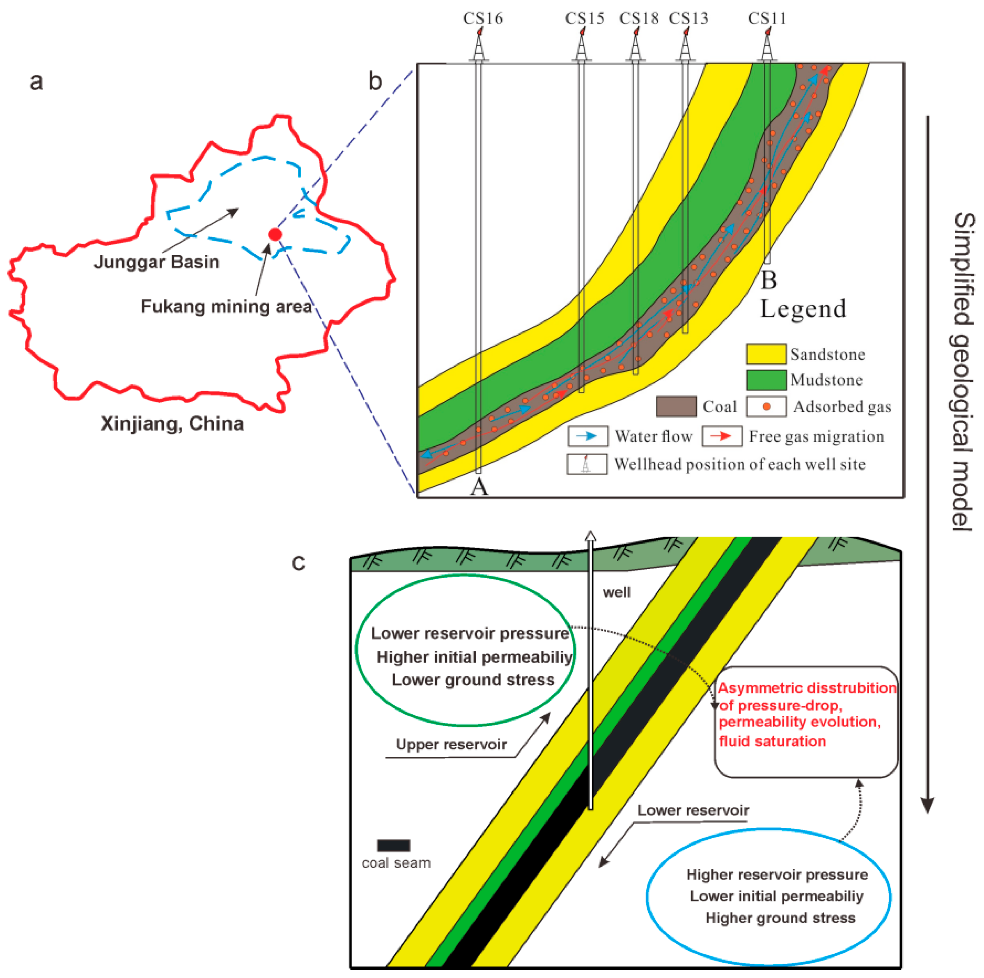 Energies 13 05081 g001