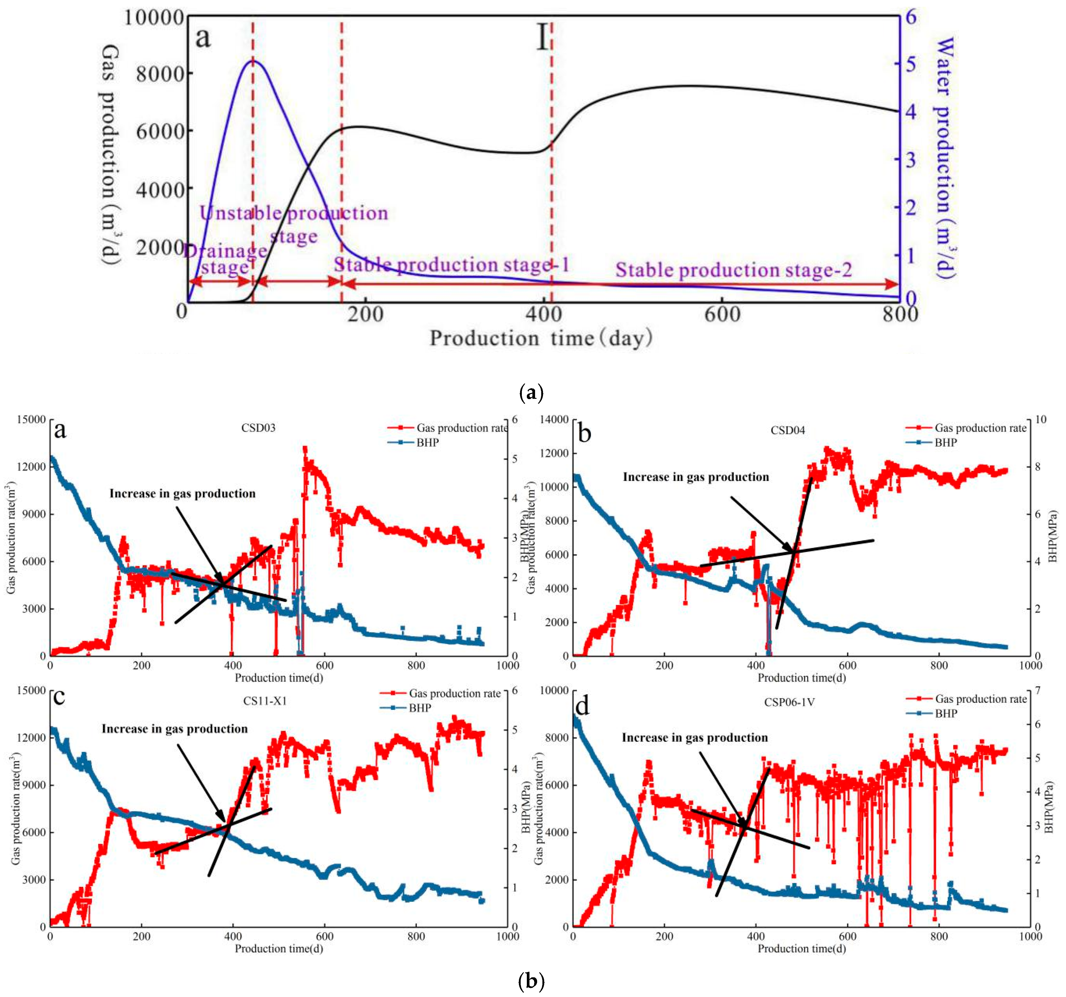 Energies 13 05081 g006