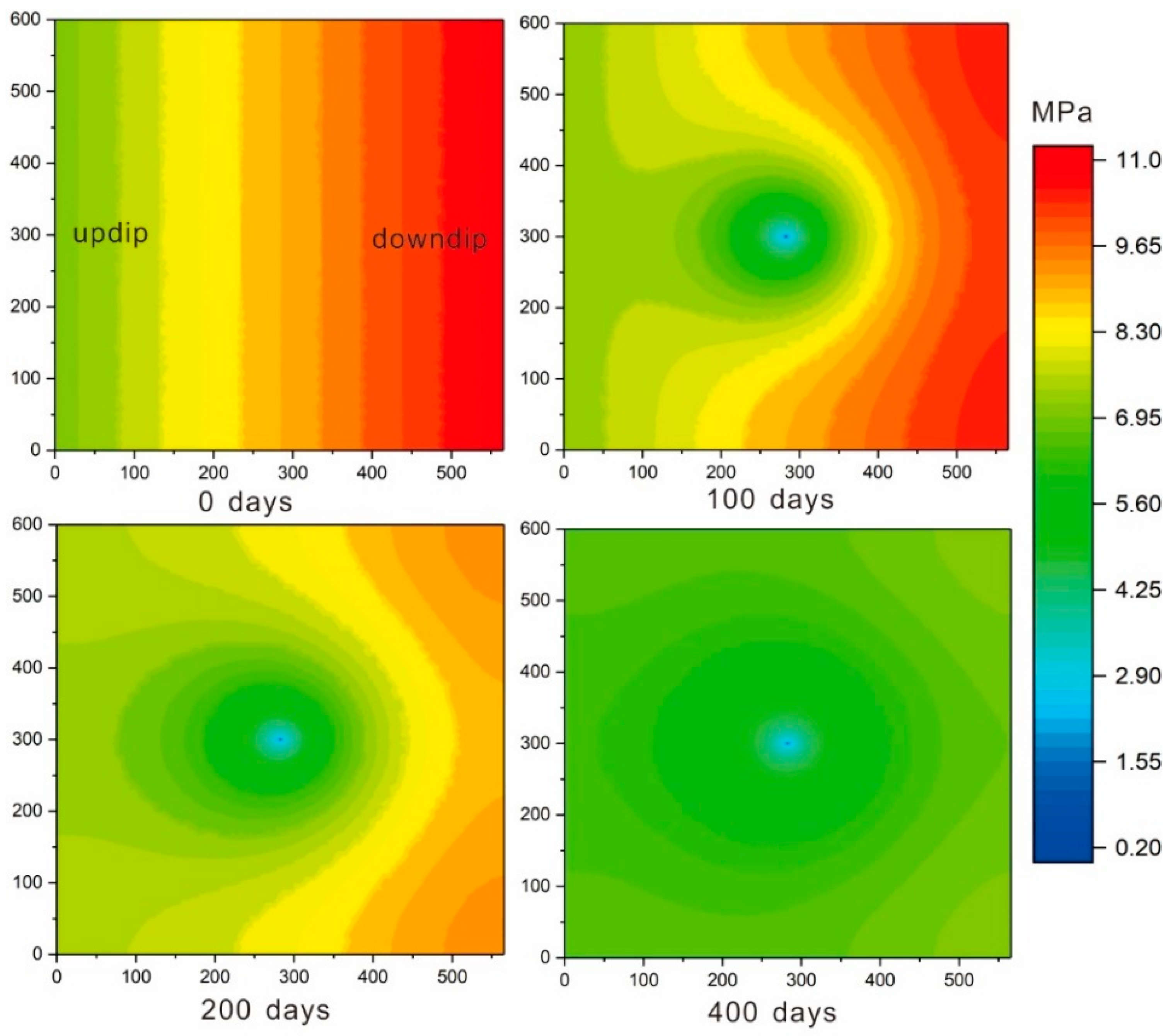 Energies 13 05081 g007
