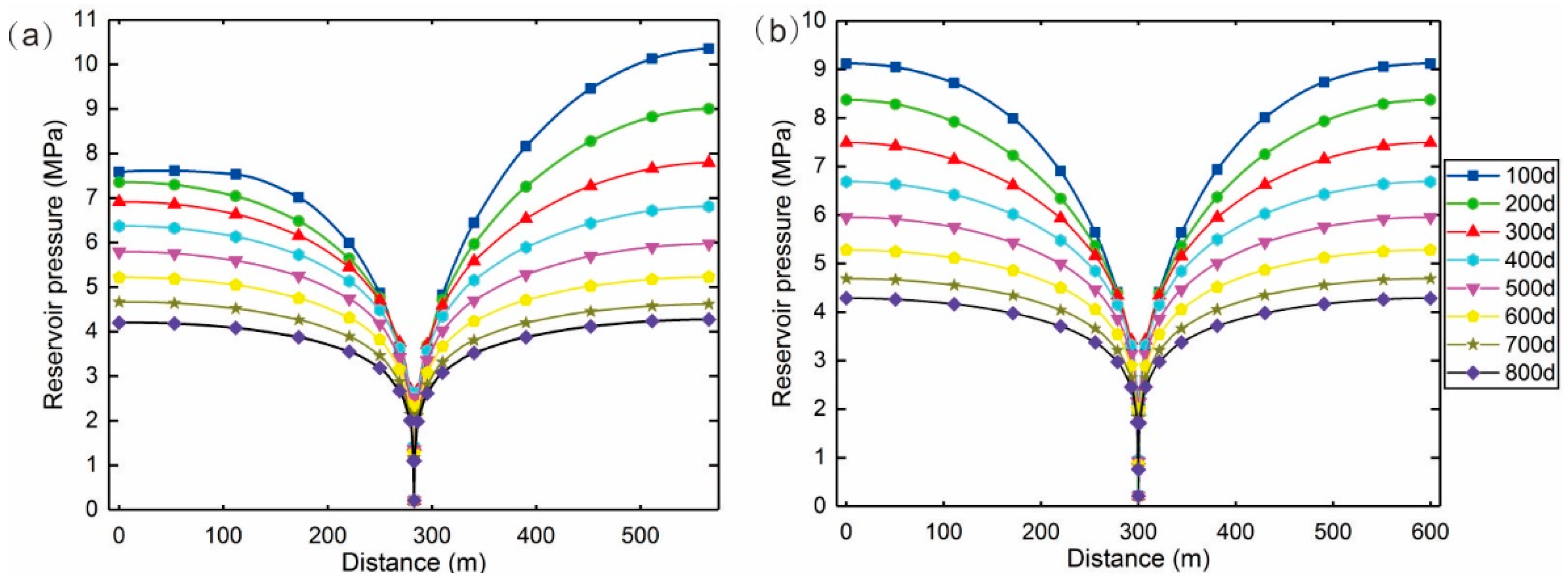 Energies 13 05081 g009