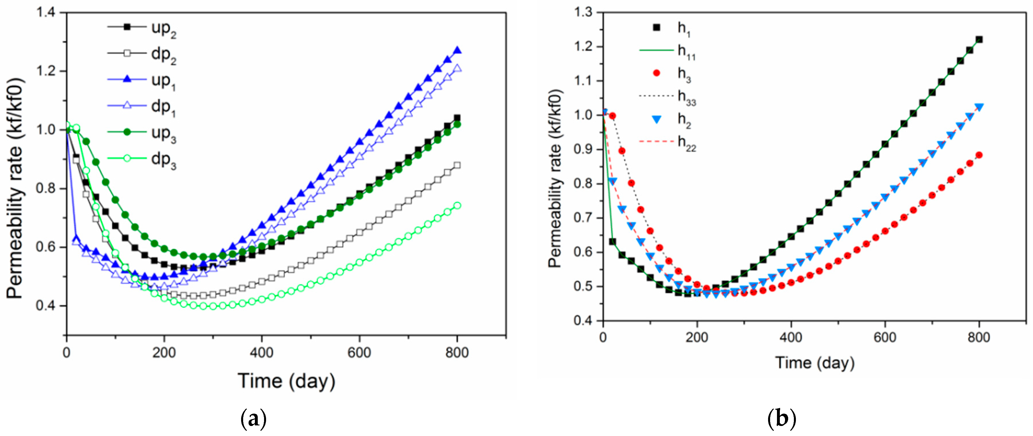 Energies 13 05081 g011