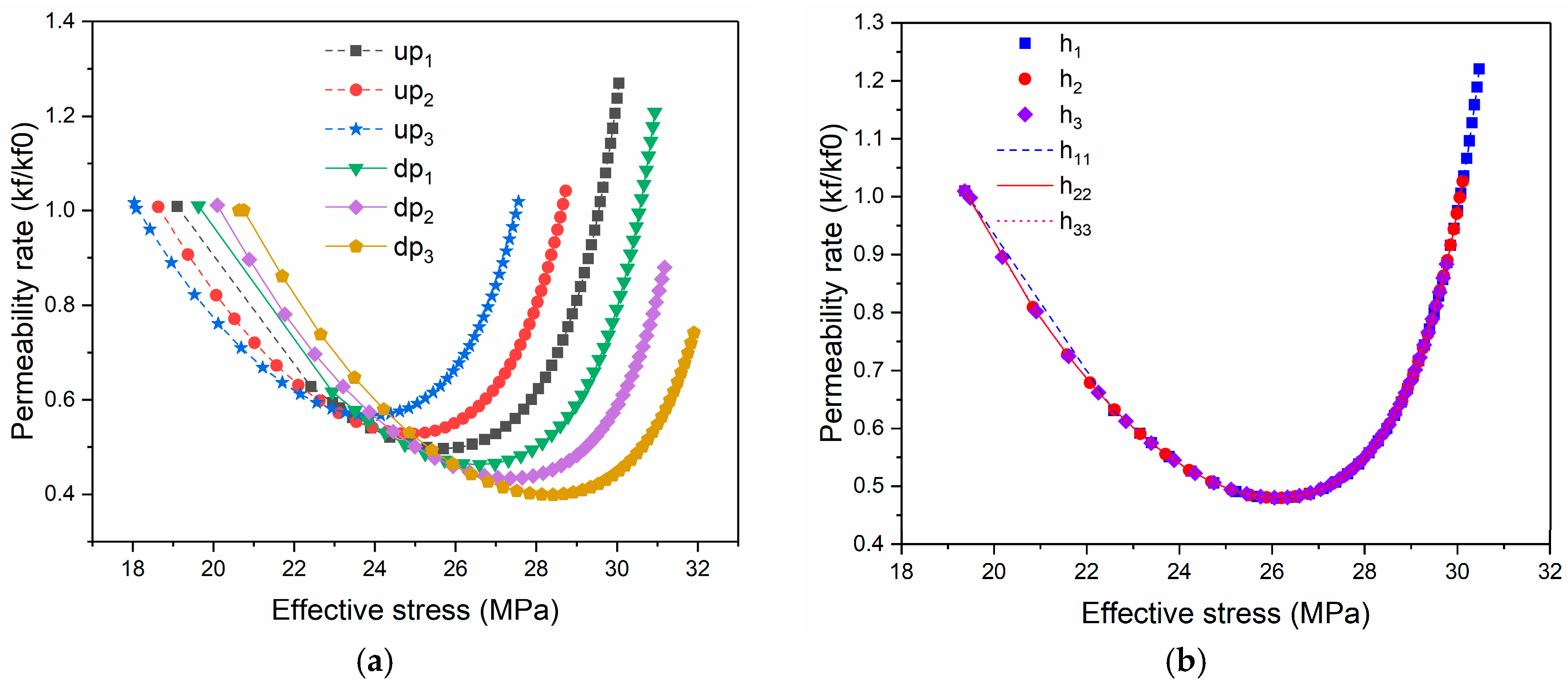 Energies 13 05081 g012