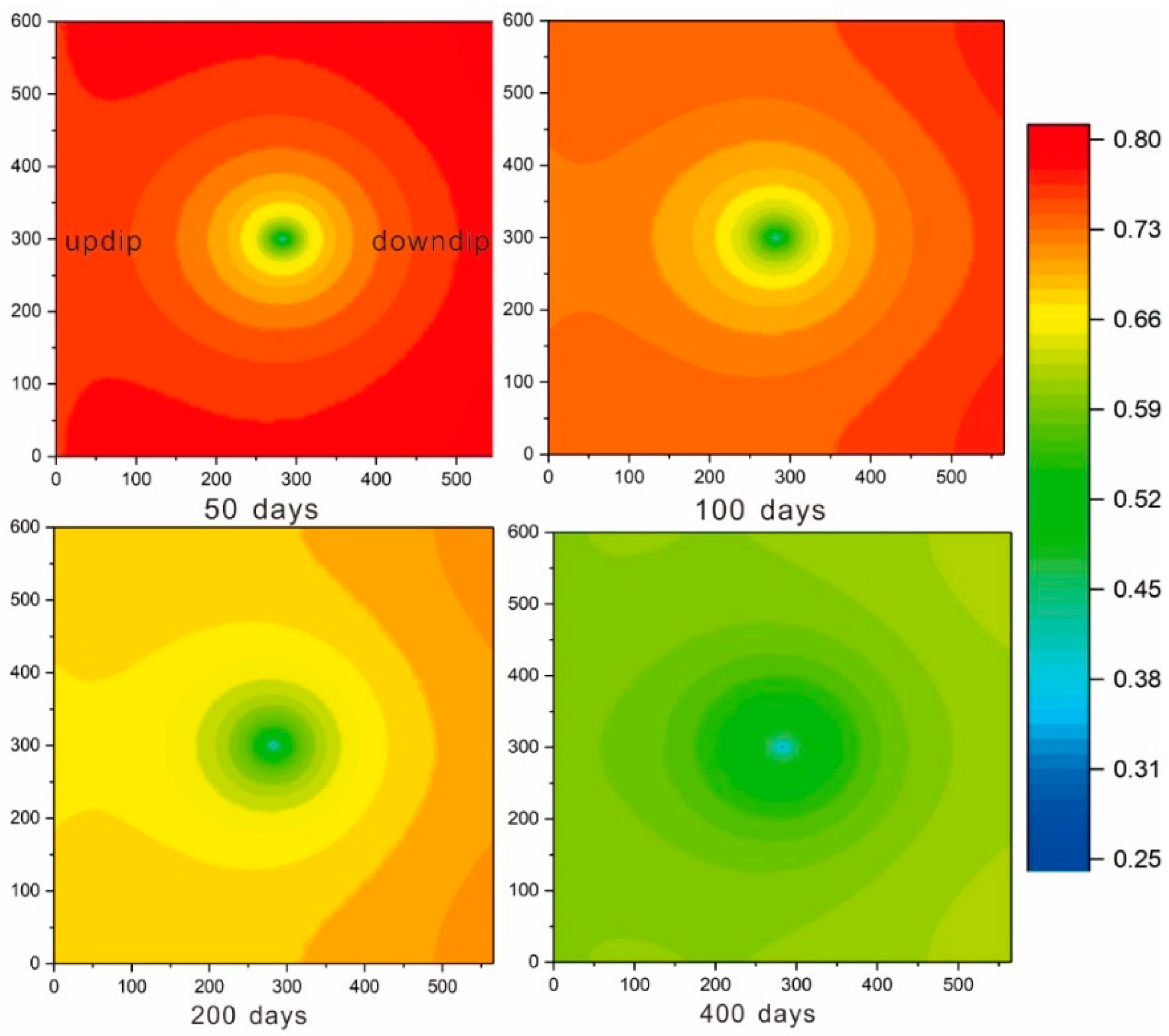 Energies 13 05081 g013