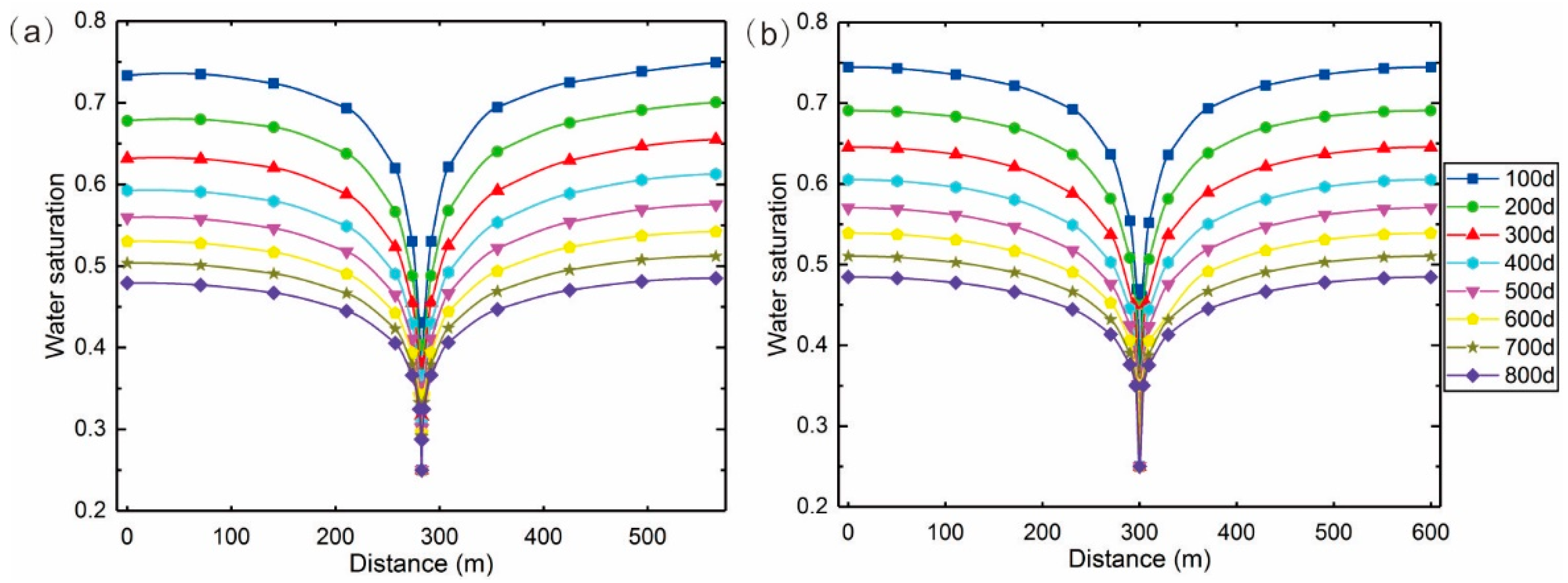 Energies 13 05081 g014