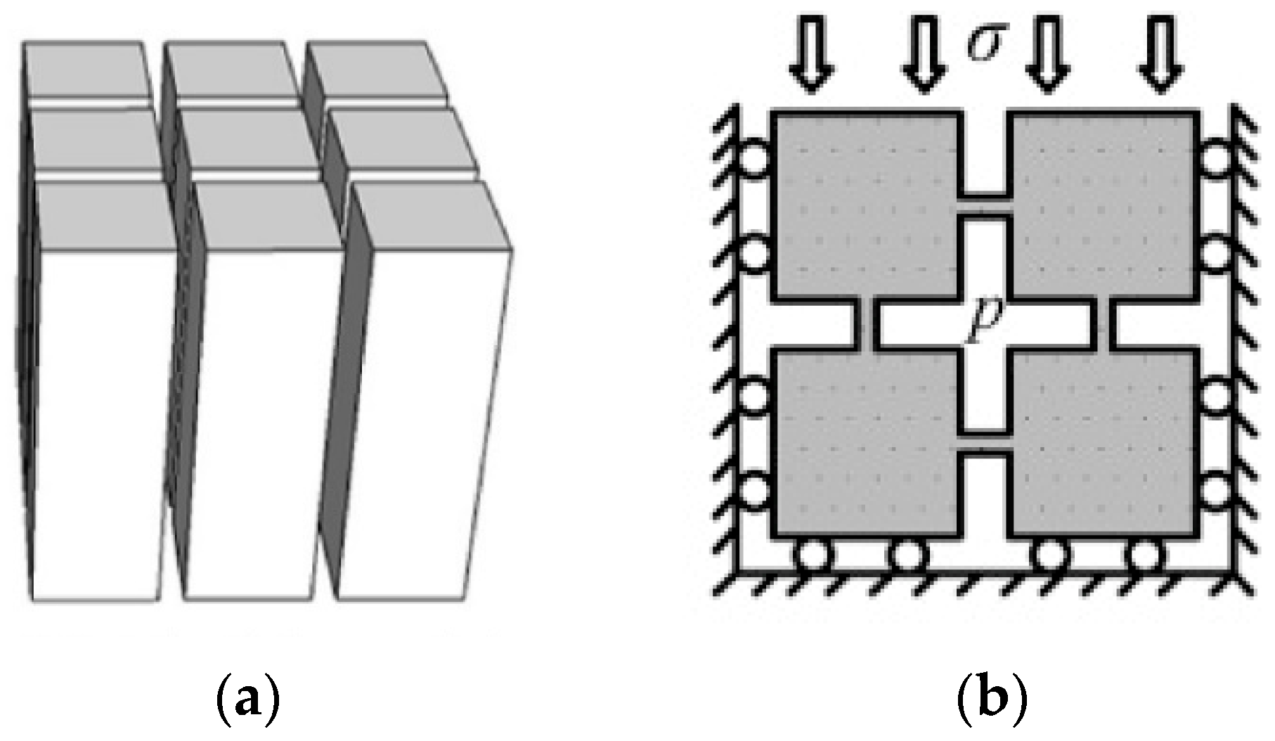 Energies 13 05081 g0a1
