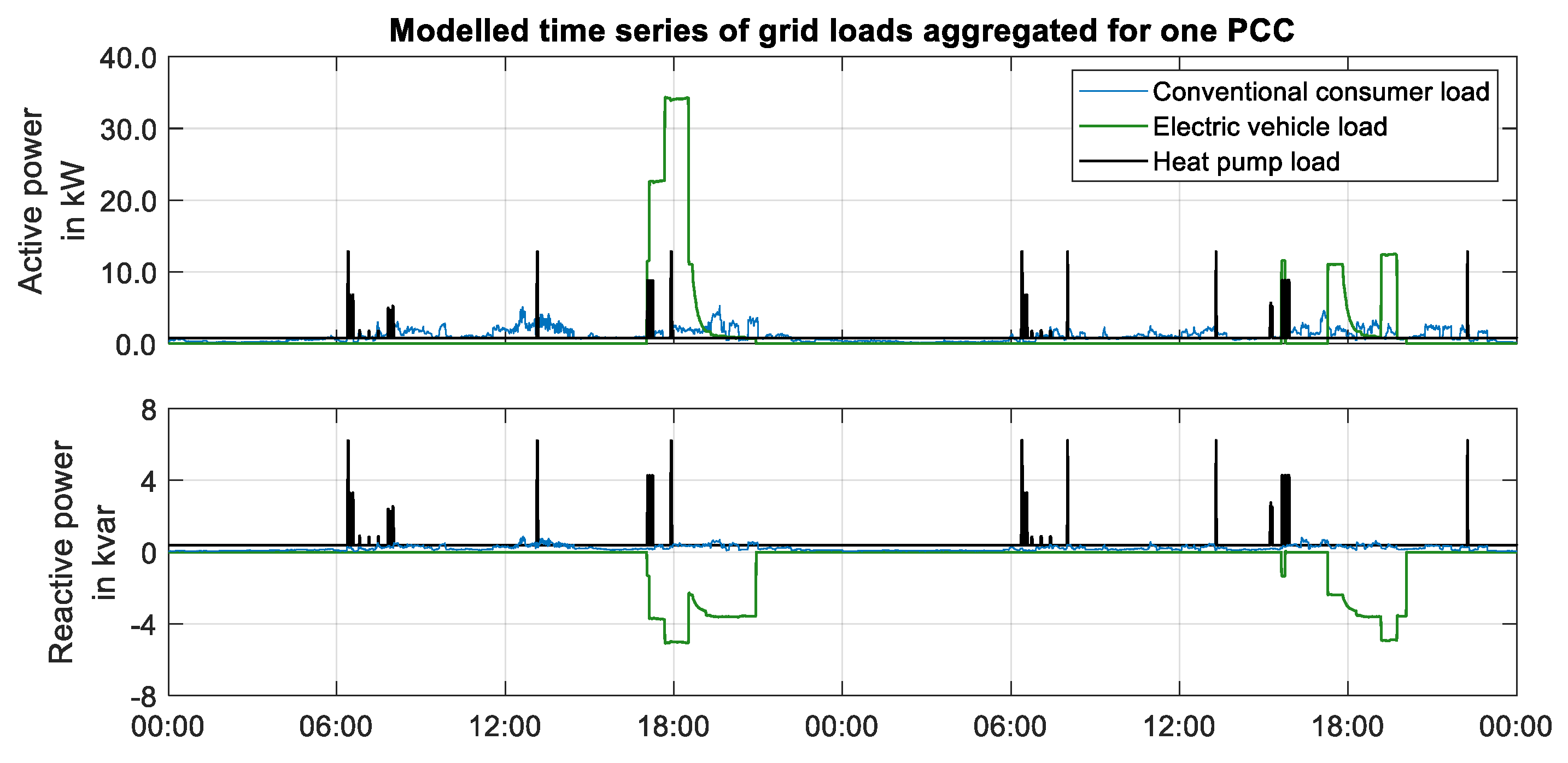 Energies 13 05083 g002